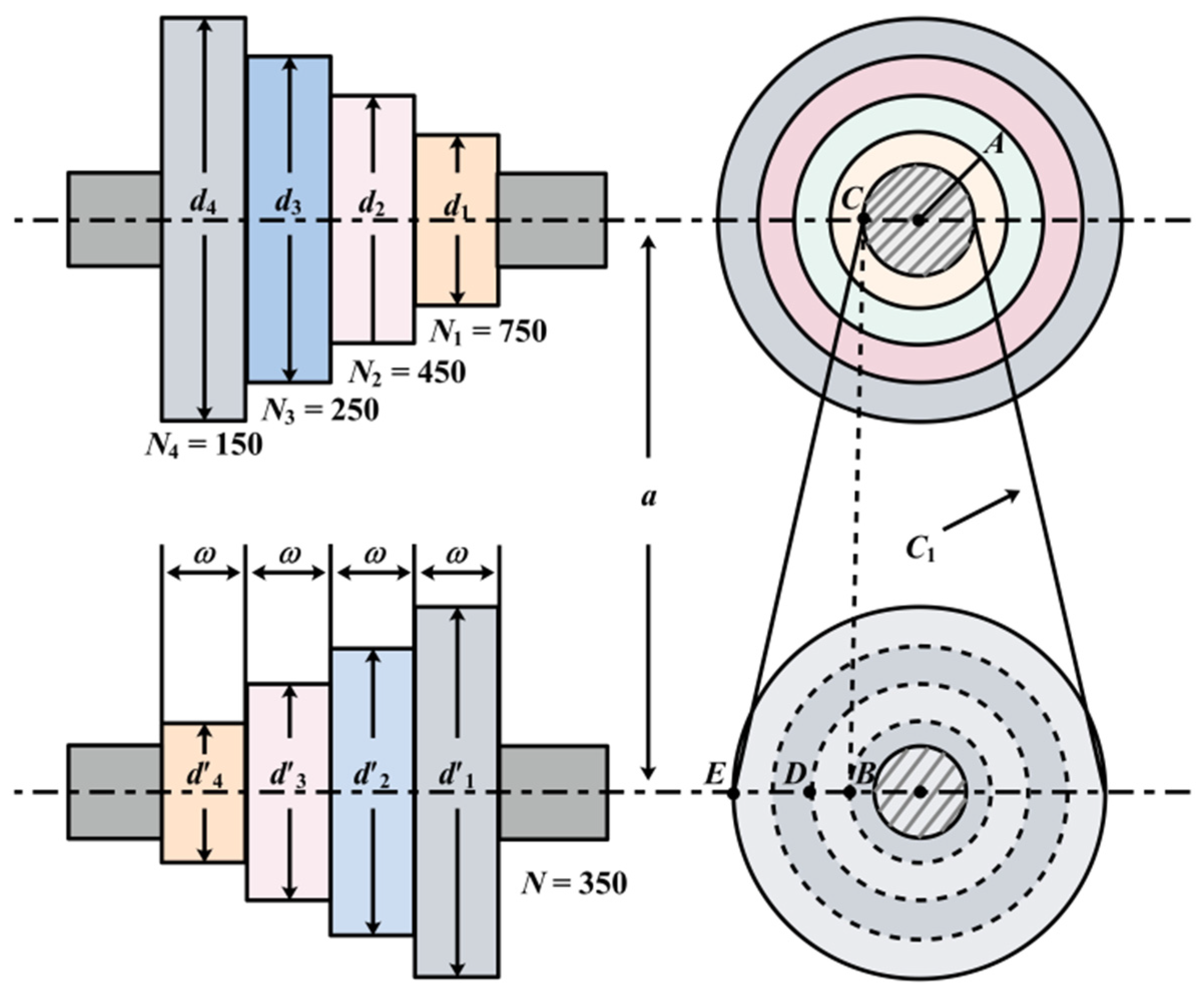 Biomimetics 09 00205 g022