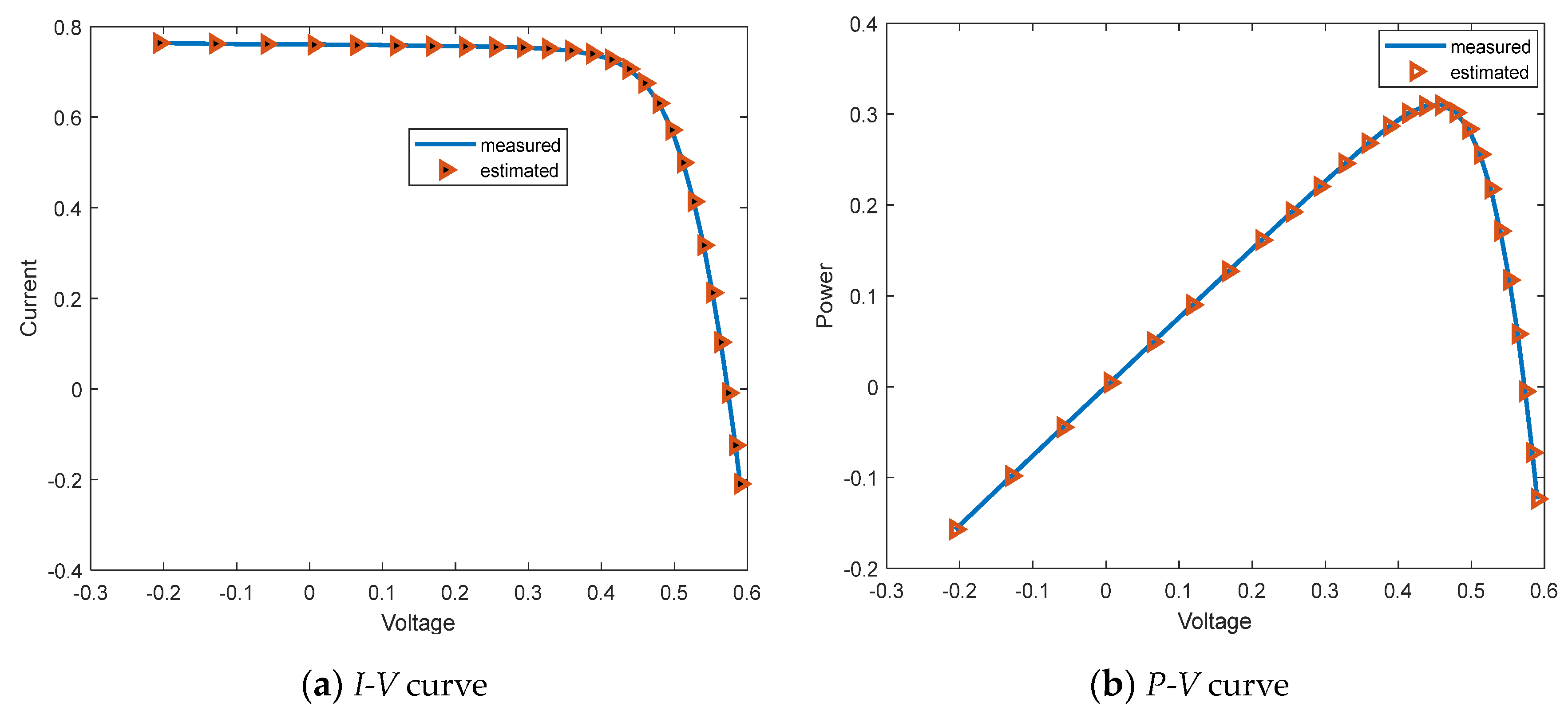 Biomimetics 09 00205 g024a
