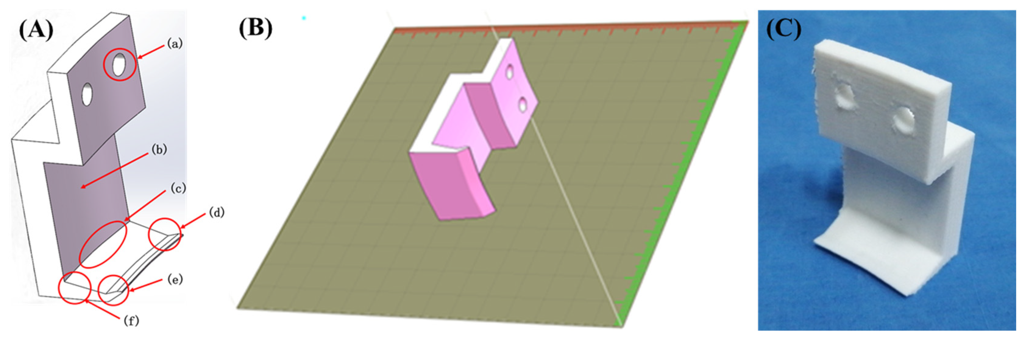 Biomimetics 09 00206 g003