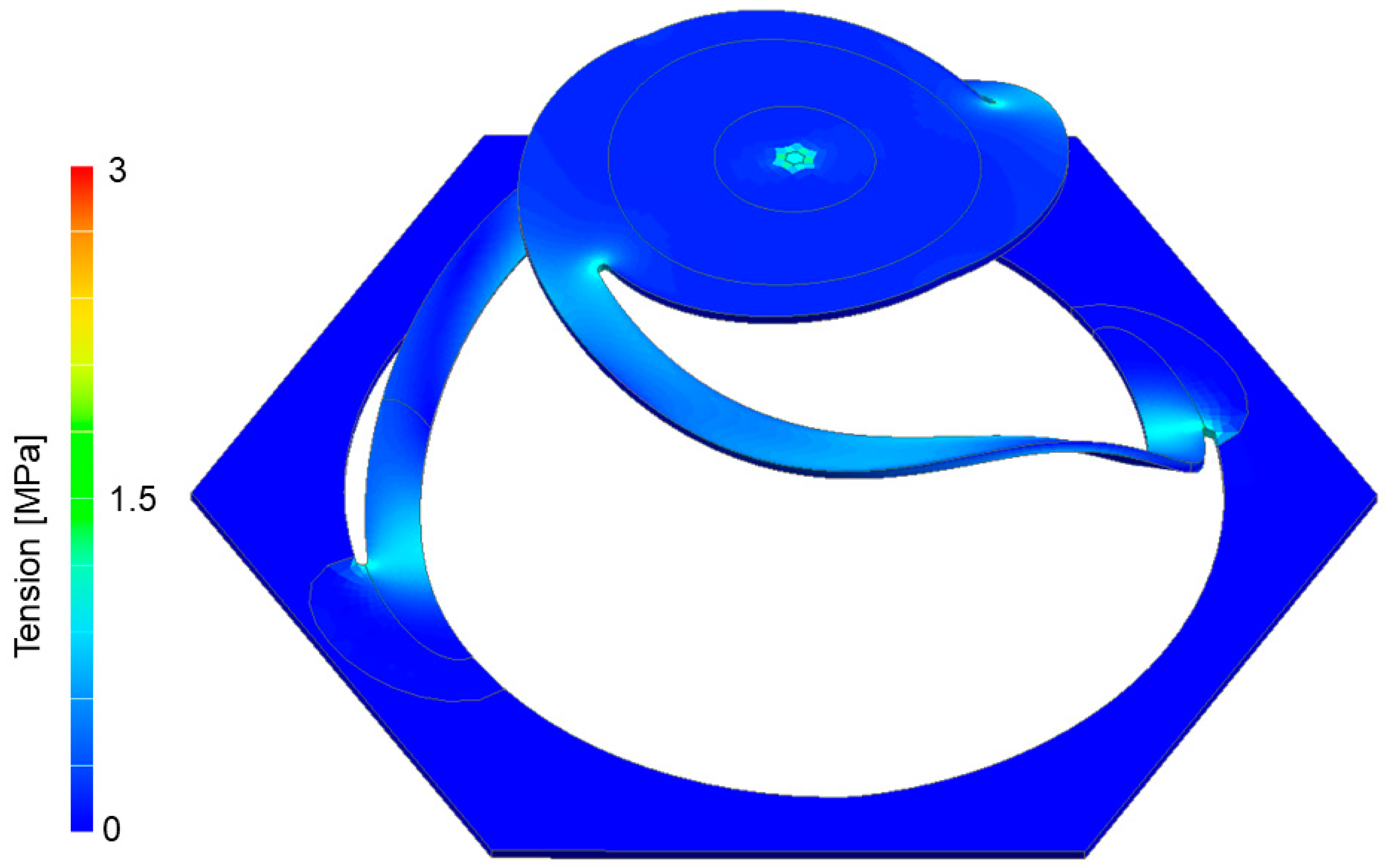 Biomimetics 09 00207 g009