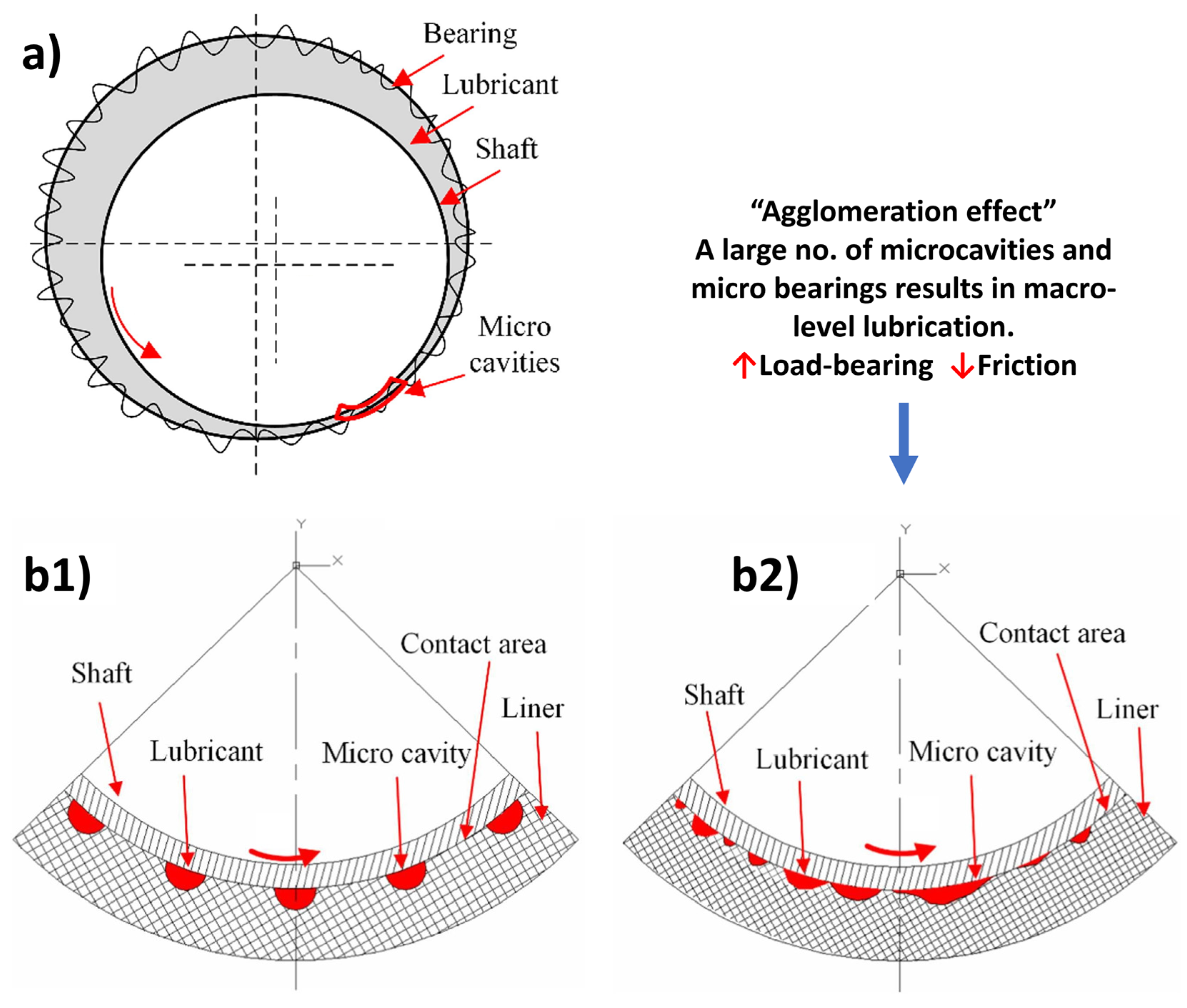 Biomimetics 09 00209 g025