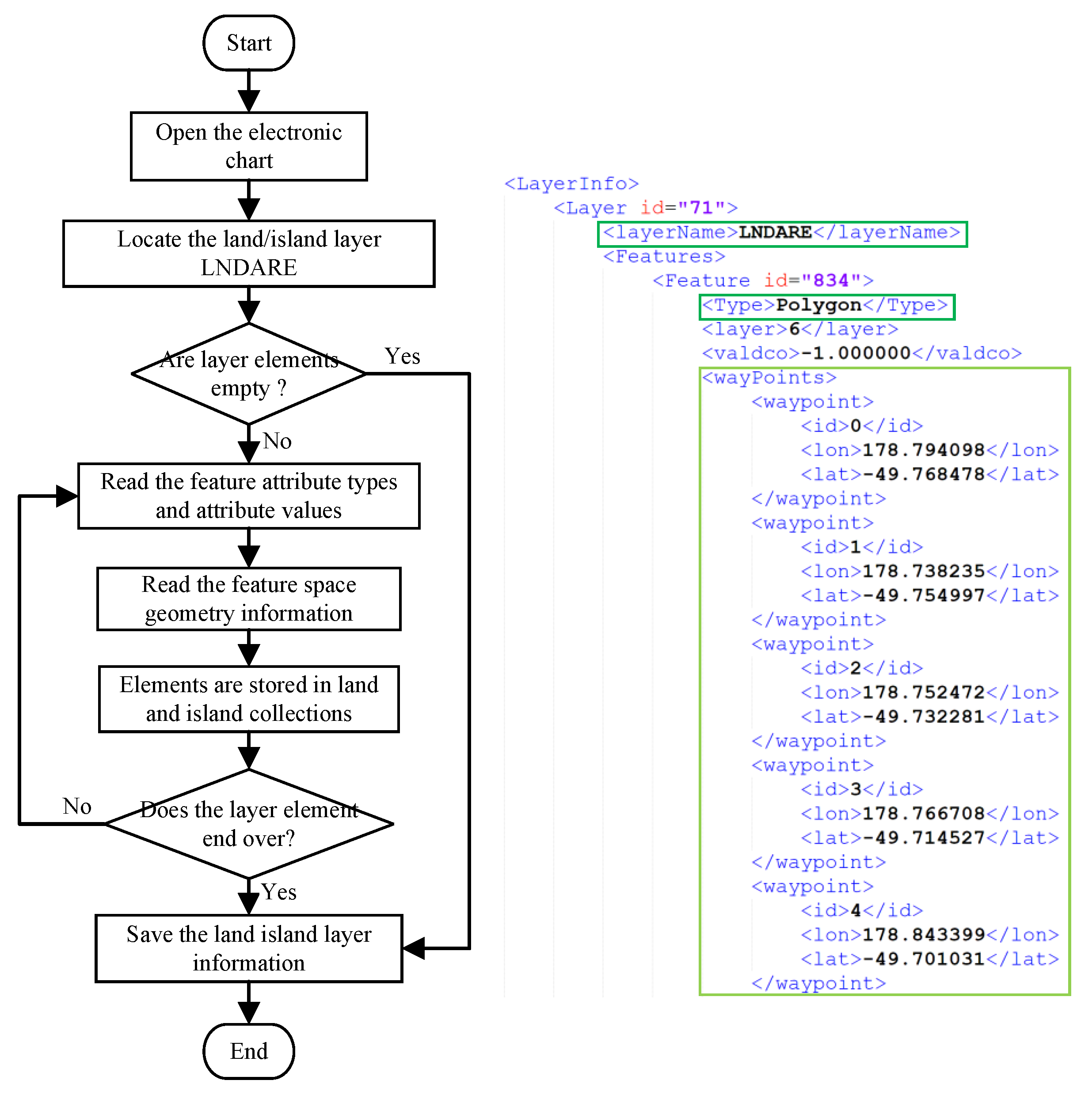 Biomimetics 09 00212 g001