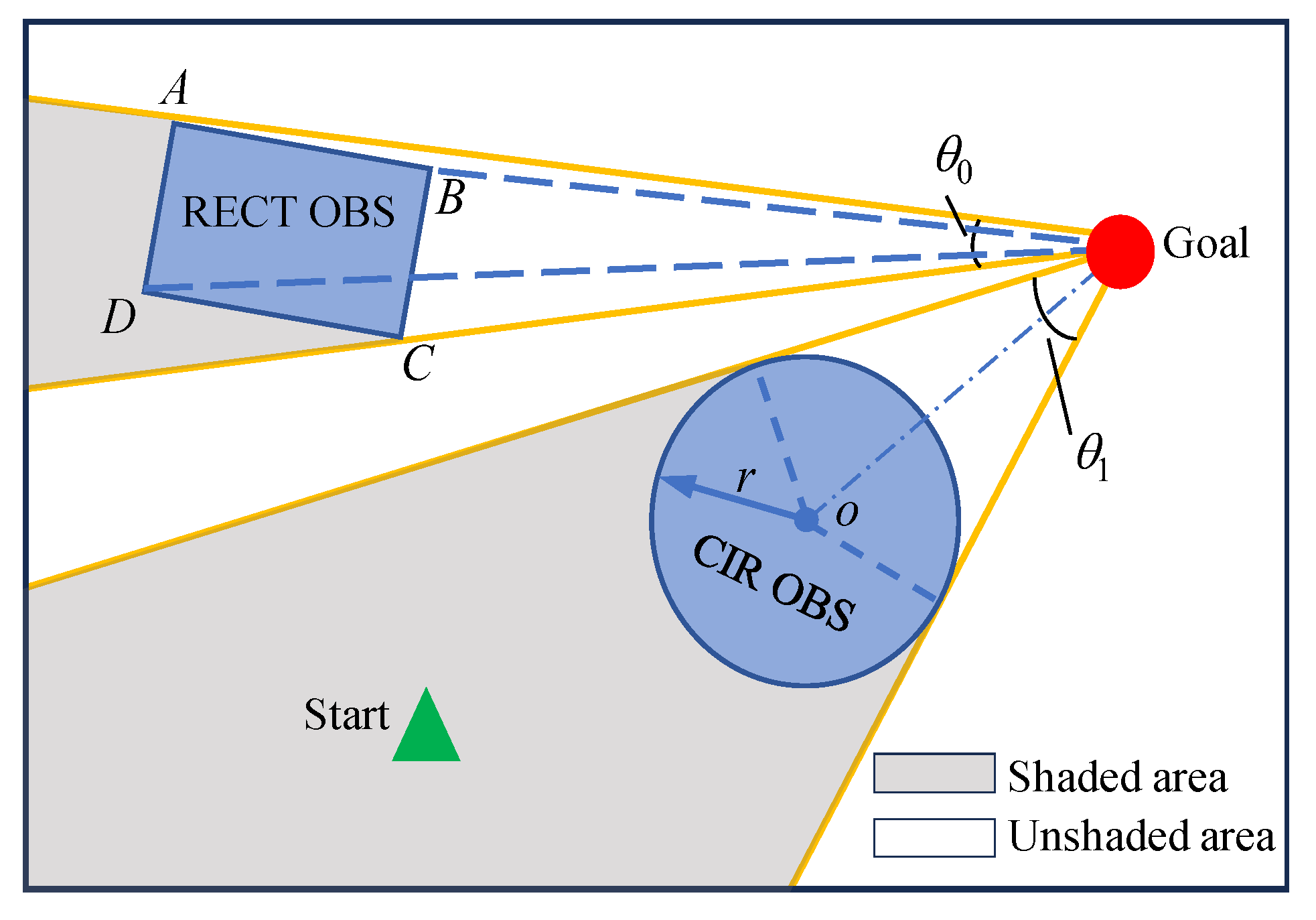 Biomimetics 09 00212 g005