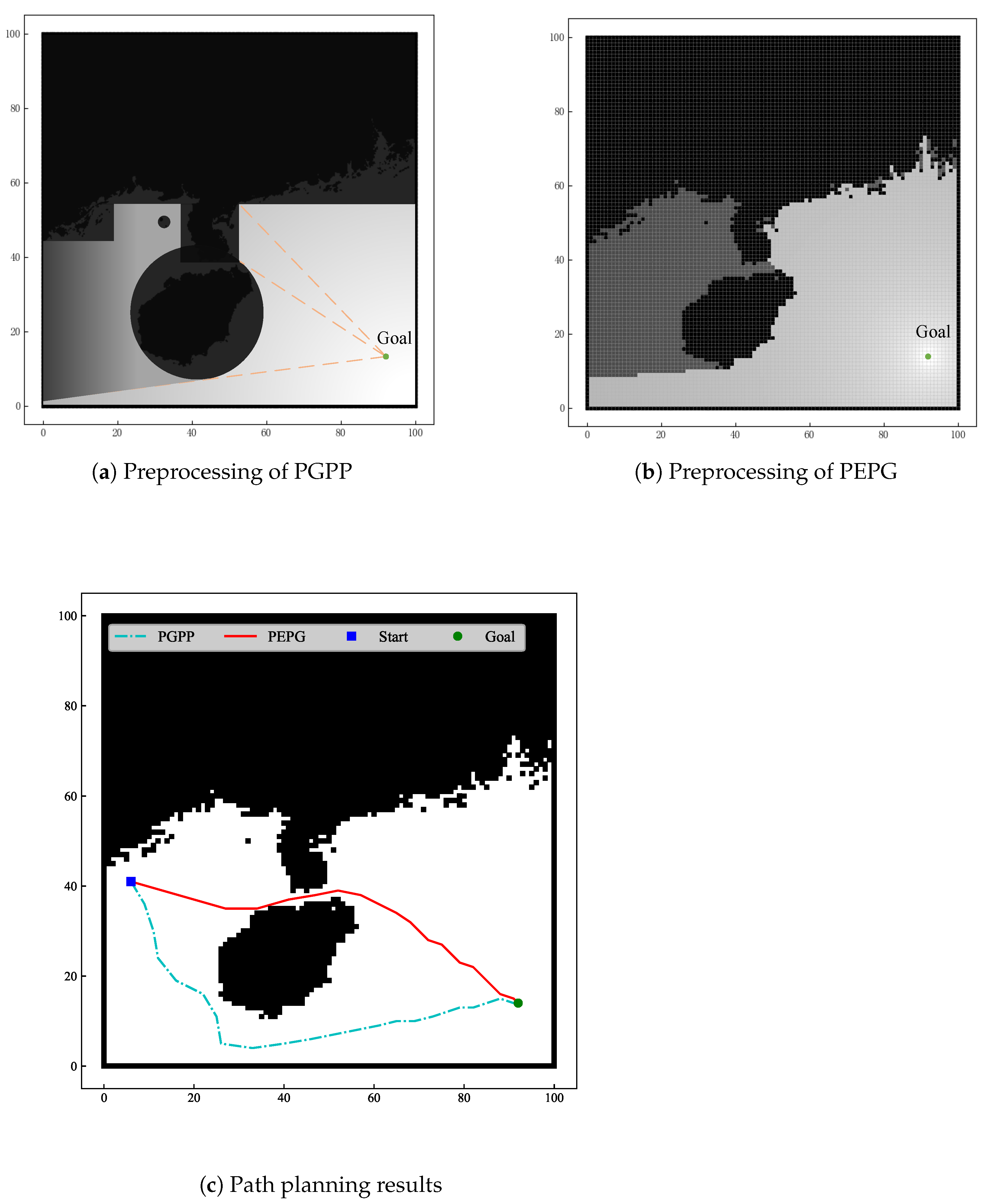 Biomimetics 09 00212 g009