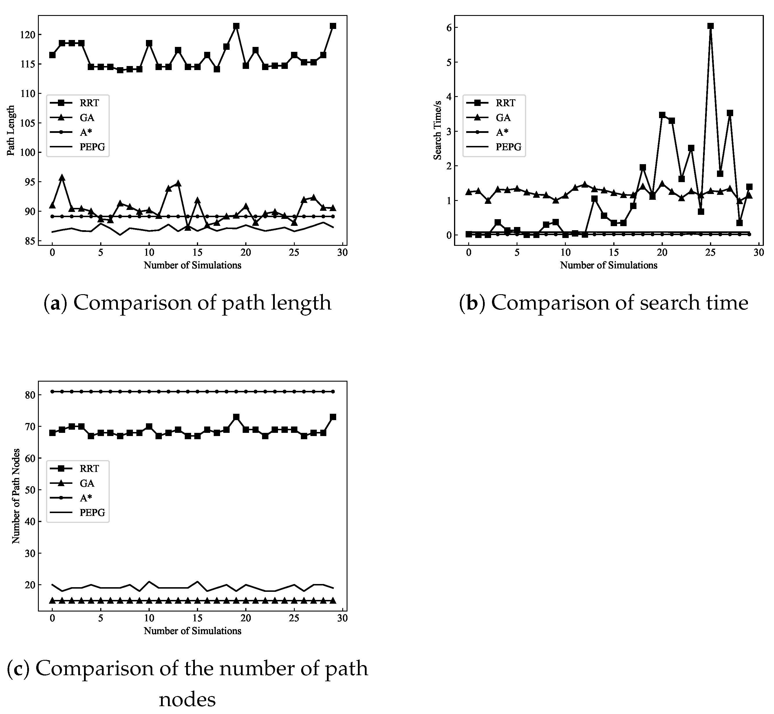 Biomimetics 09 00212 g011