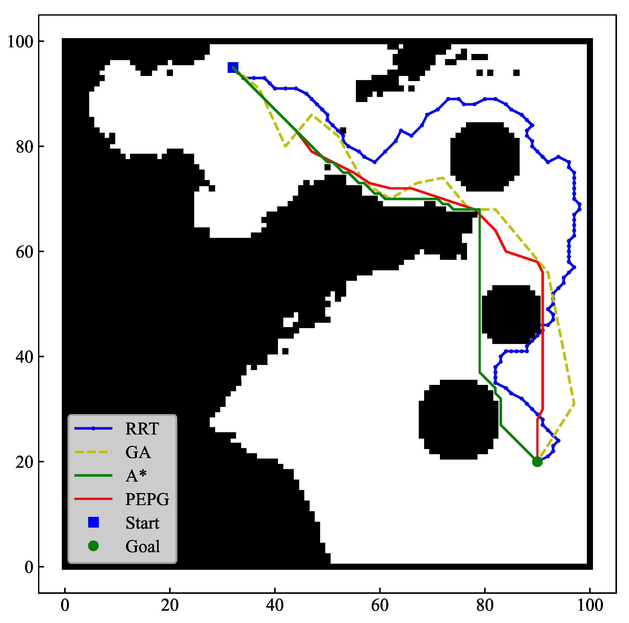 Biomimetics 09 00212 g012