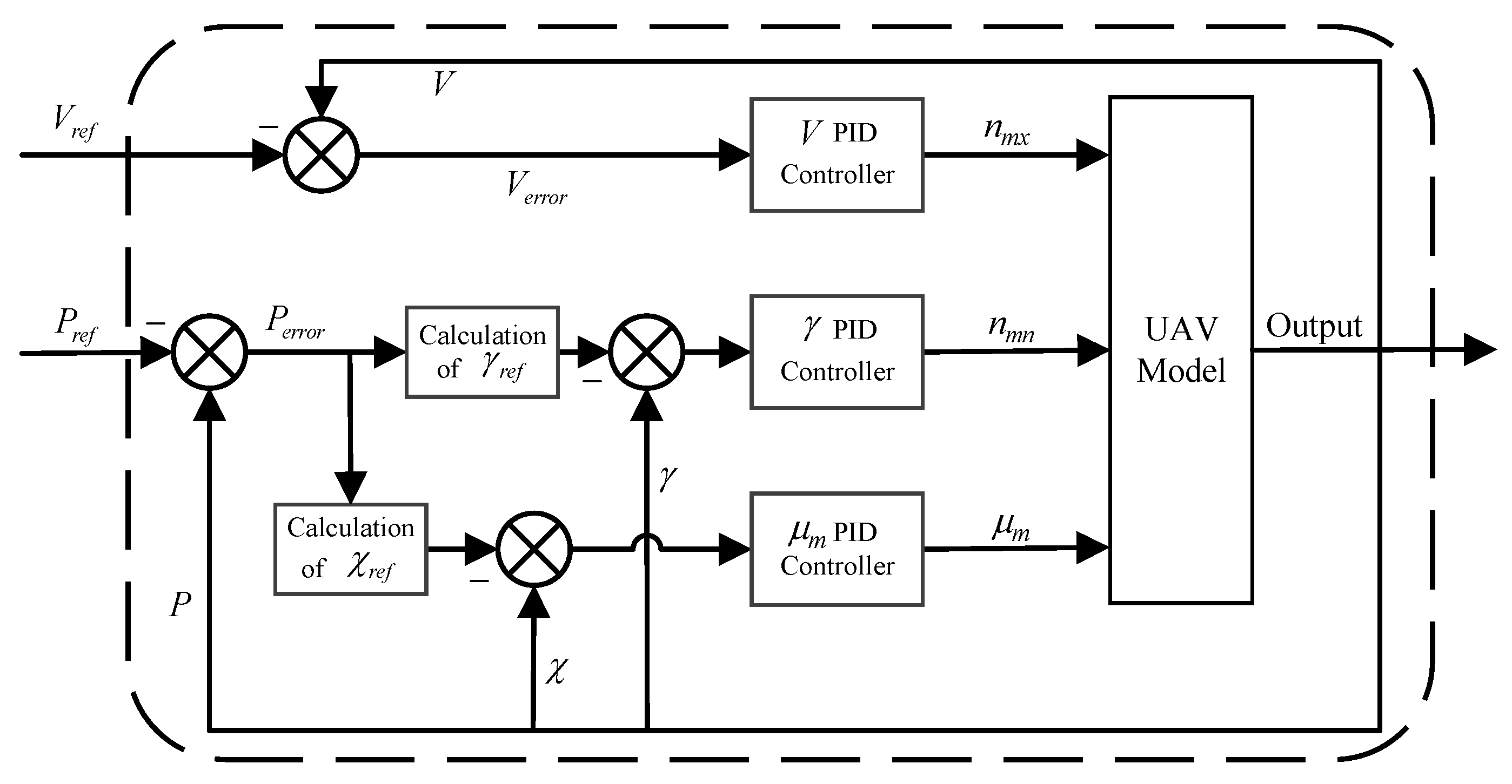 Biomimetics 09 00212 g013
