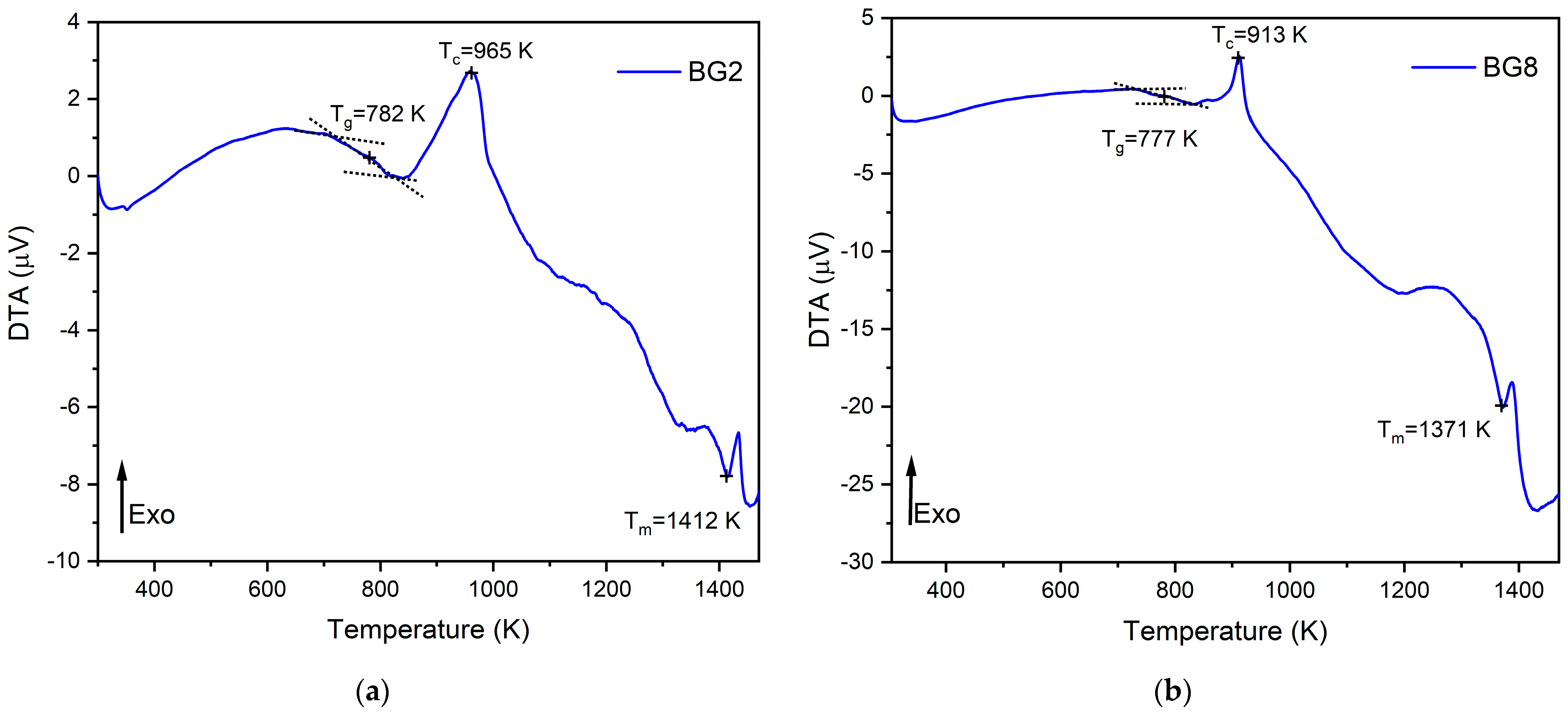 Biomimetics 09 00213 g001