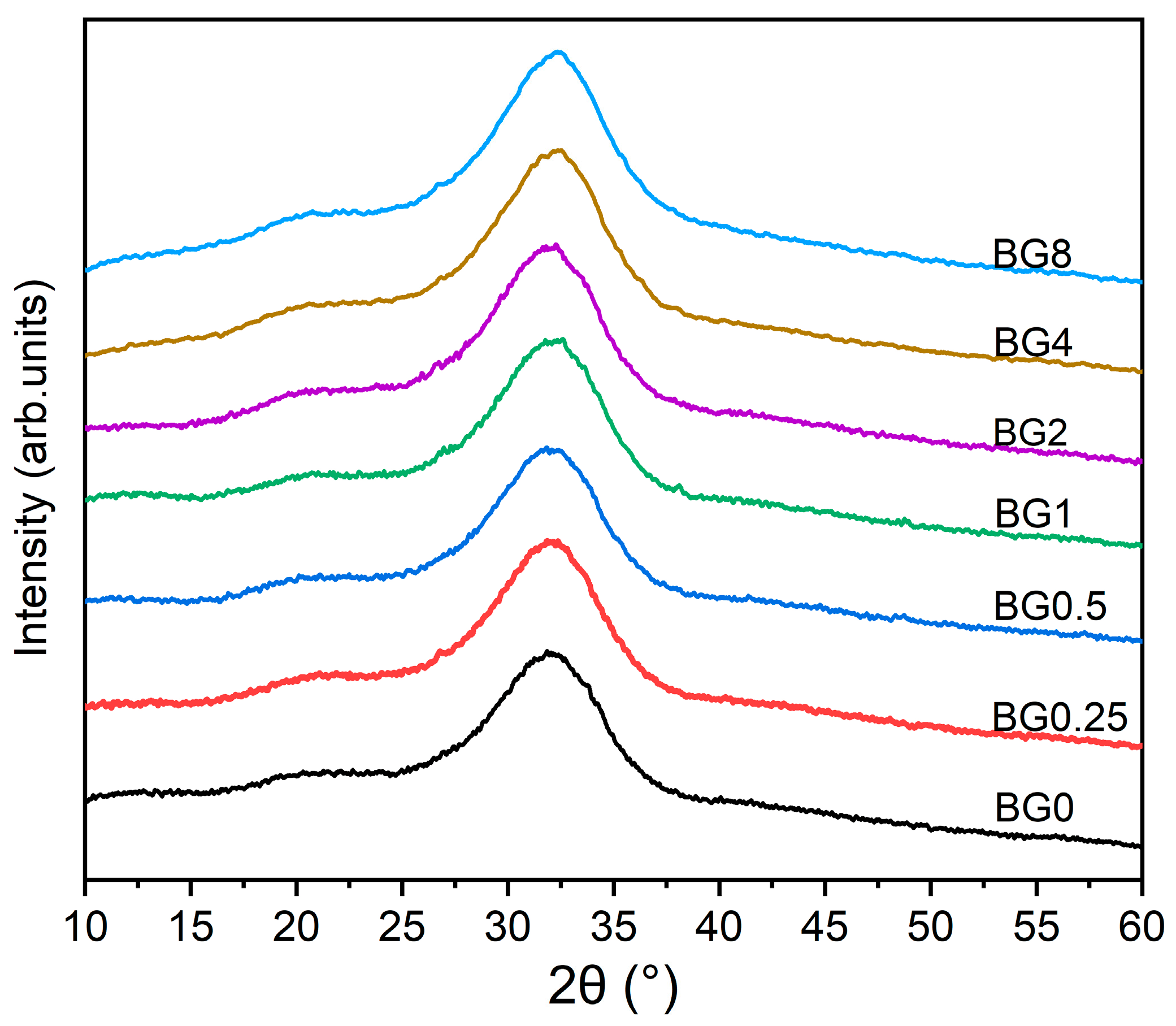 Biomimetics 09 00213 g002