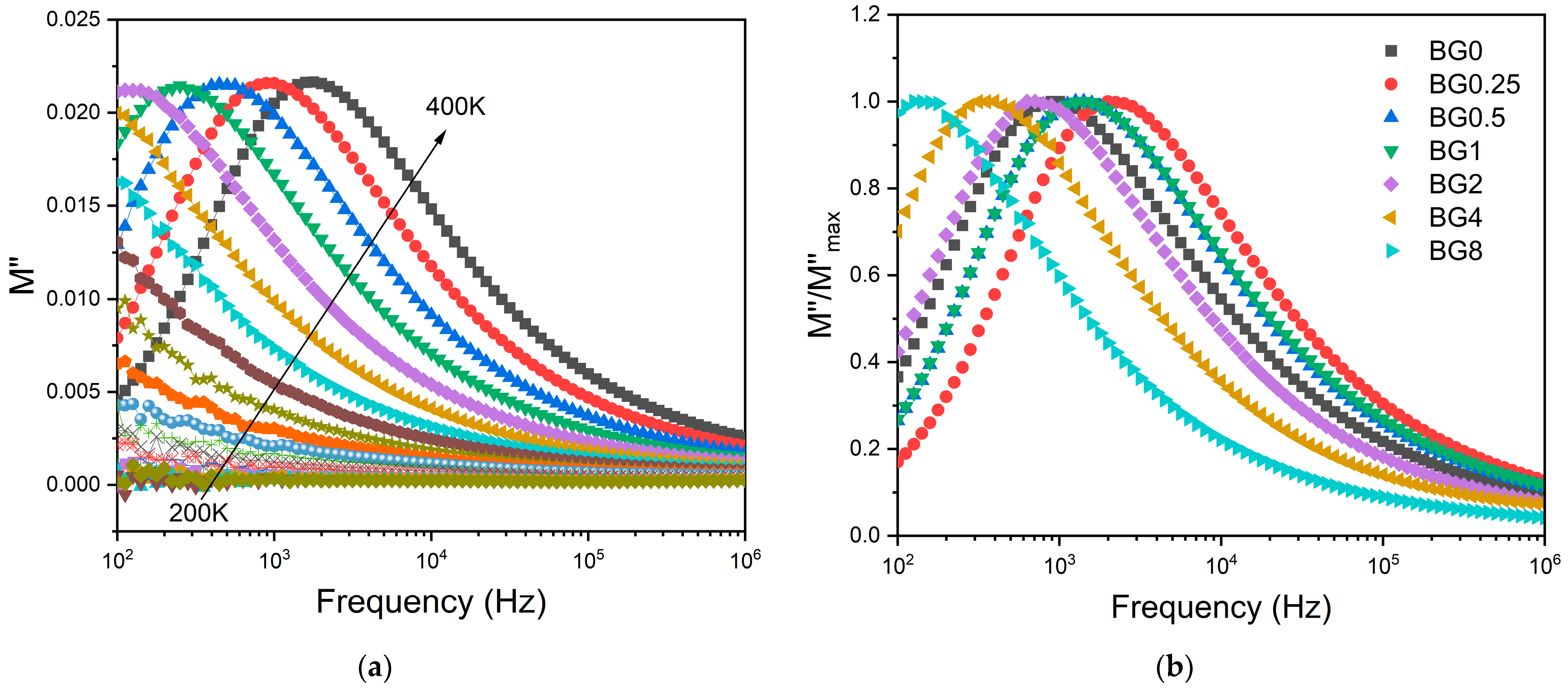 Biomimetics 09 00213 g007