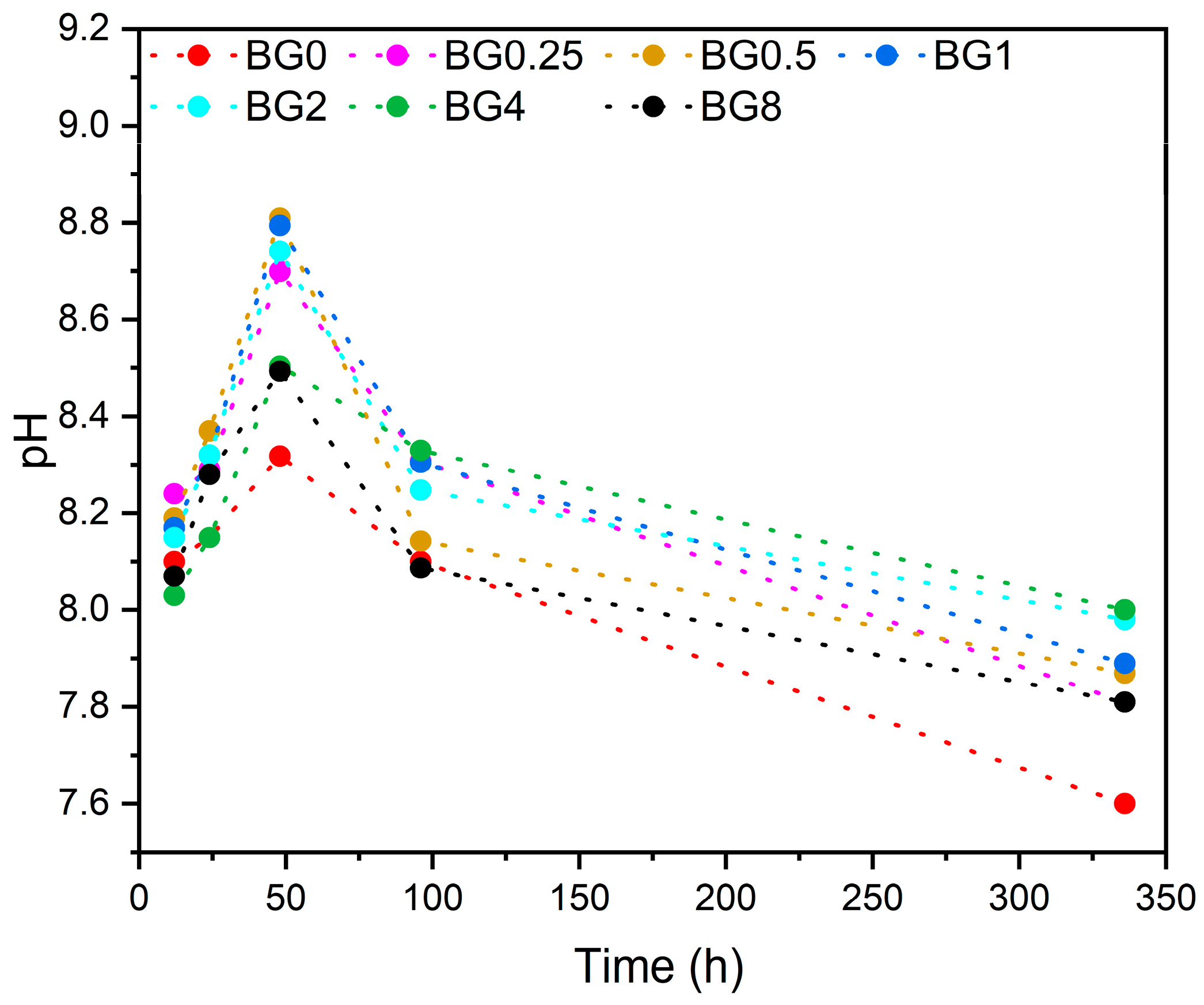 Biomimetics 09 00213 g010