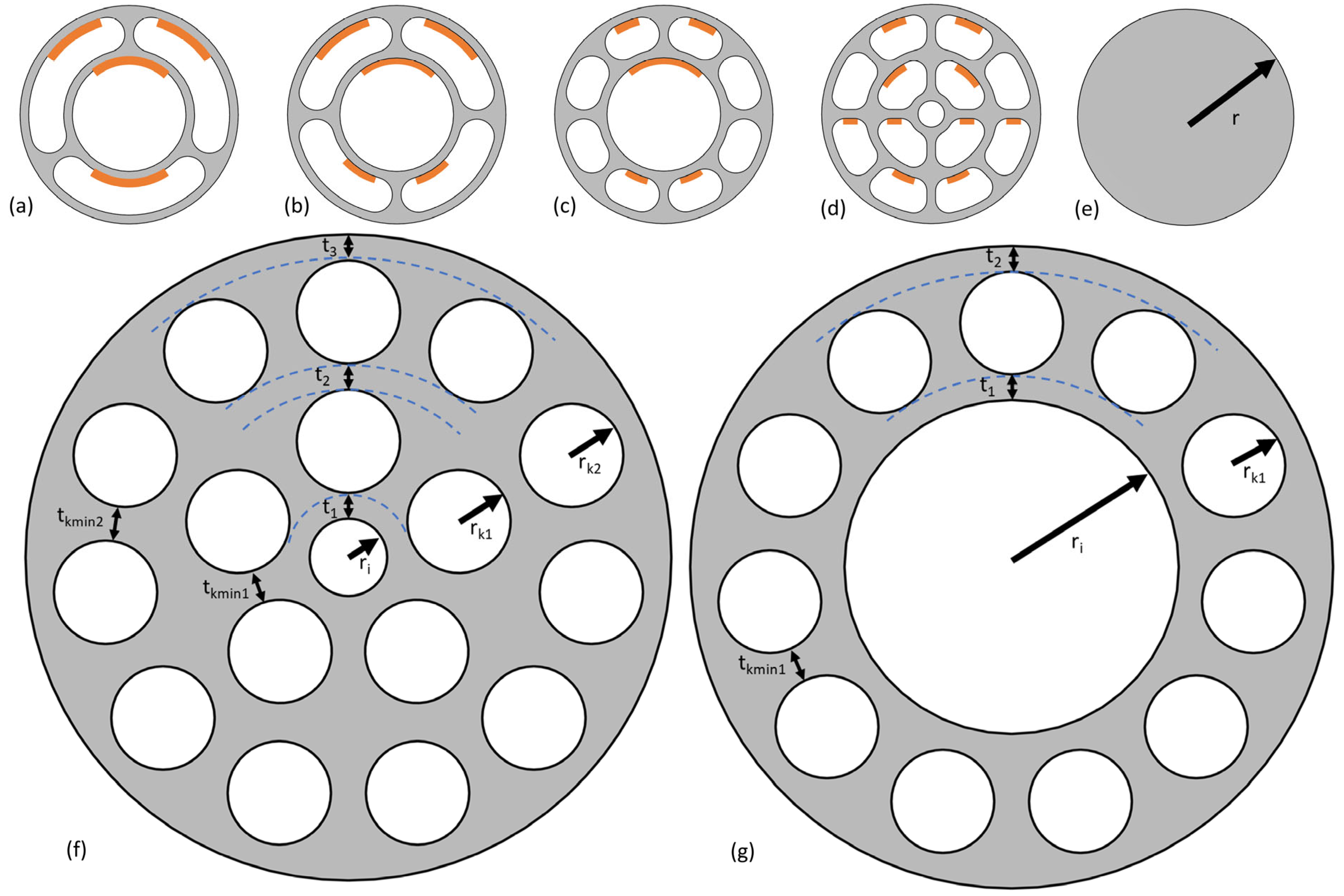 Biomimetics 09 00214 g002