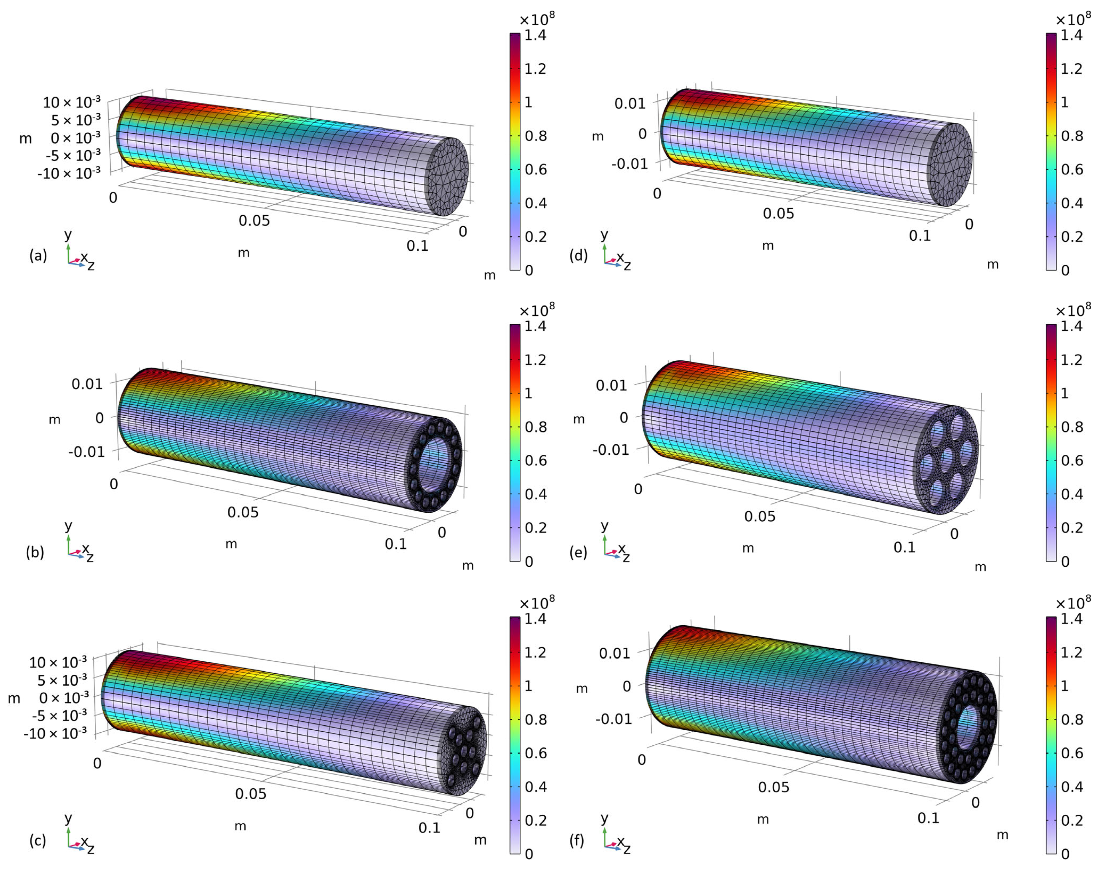 Biomimetics 09 00214 g006