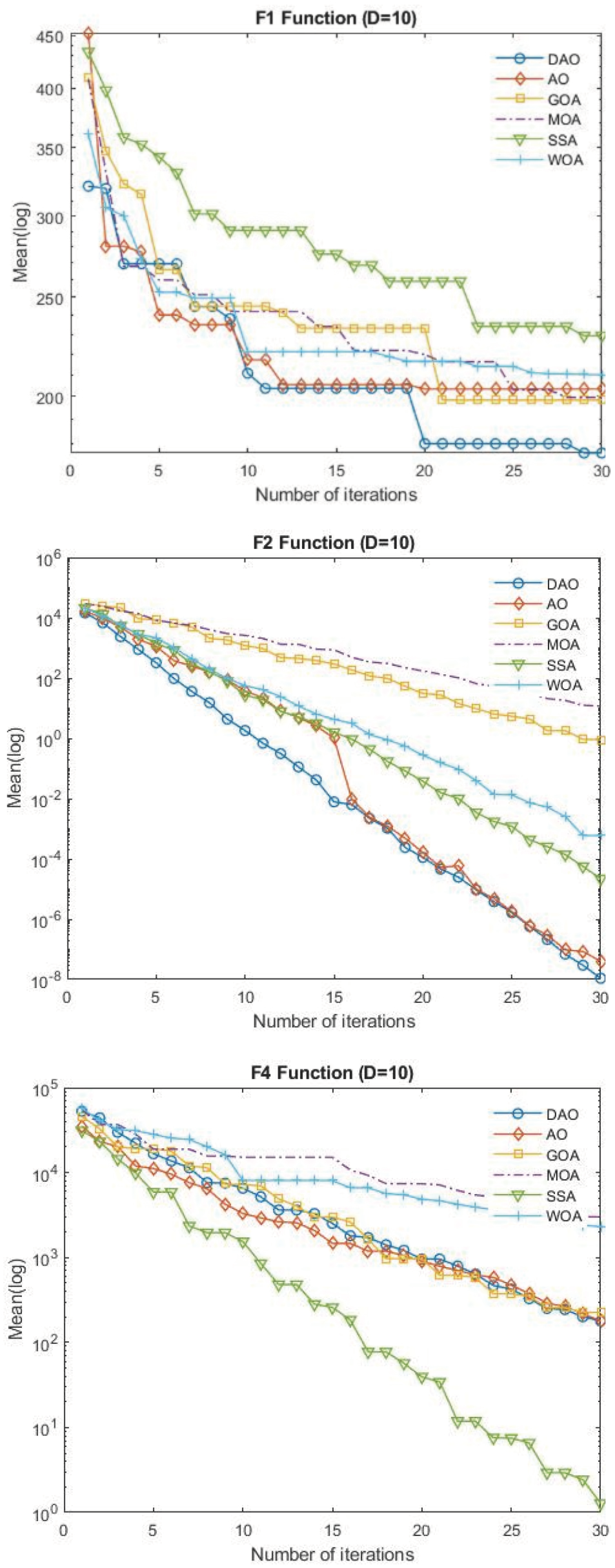 Biomimetics 09 00215 g004a