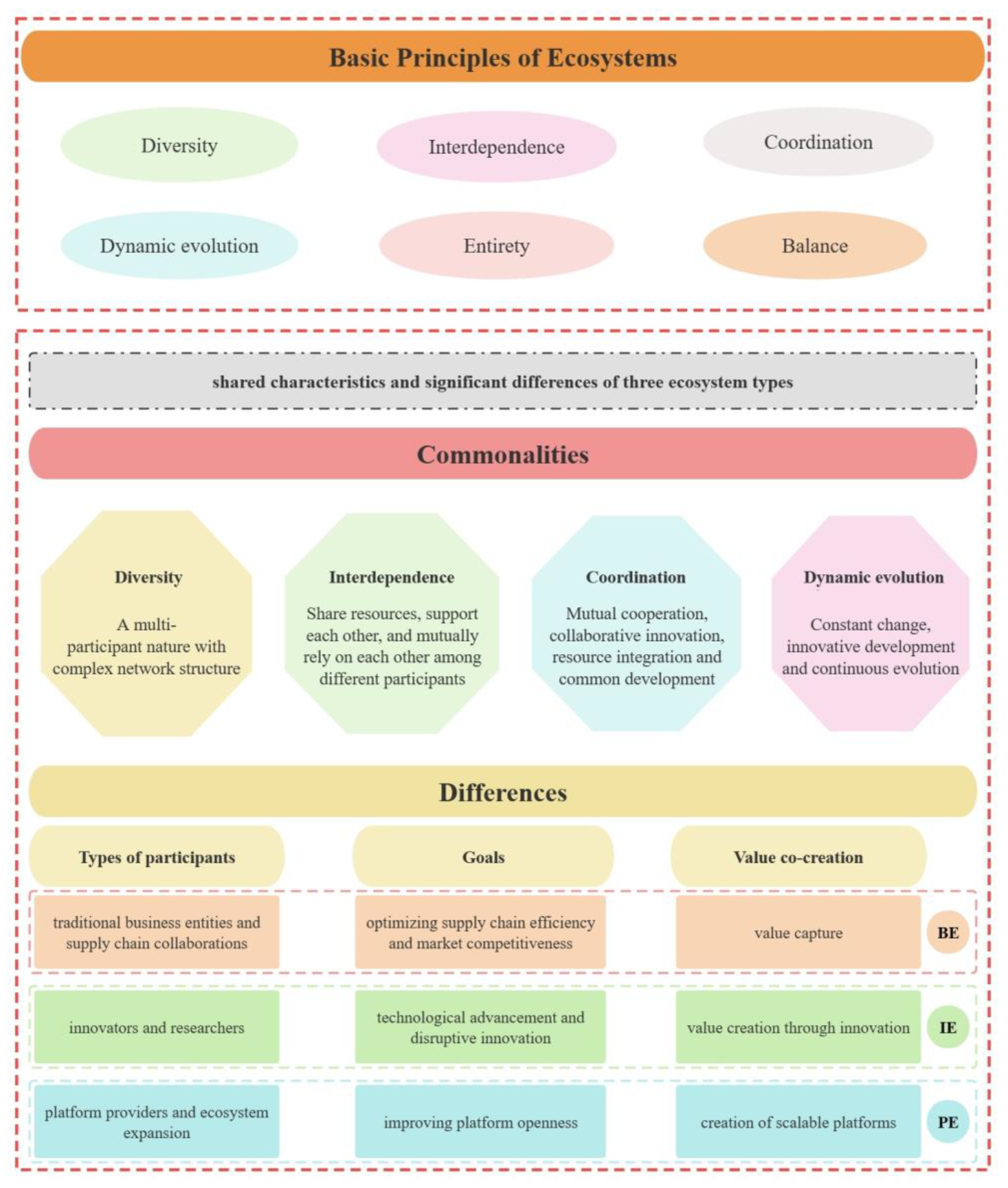 Biomimetics 09 00216 g010