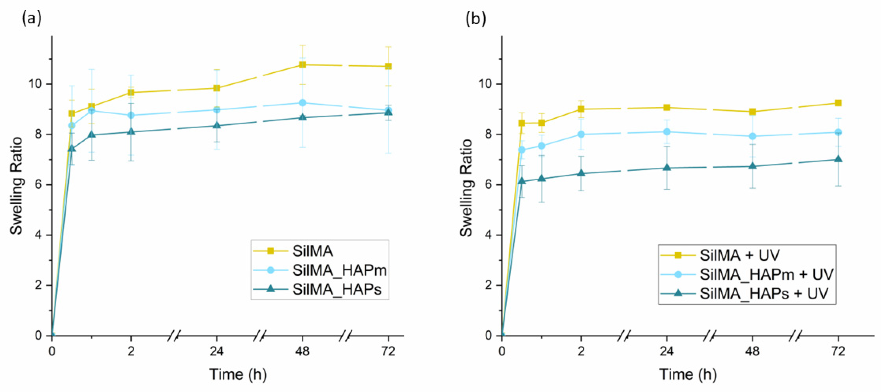 Biomimetics 09 00218 g005