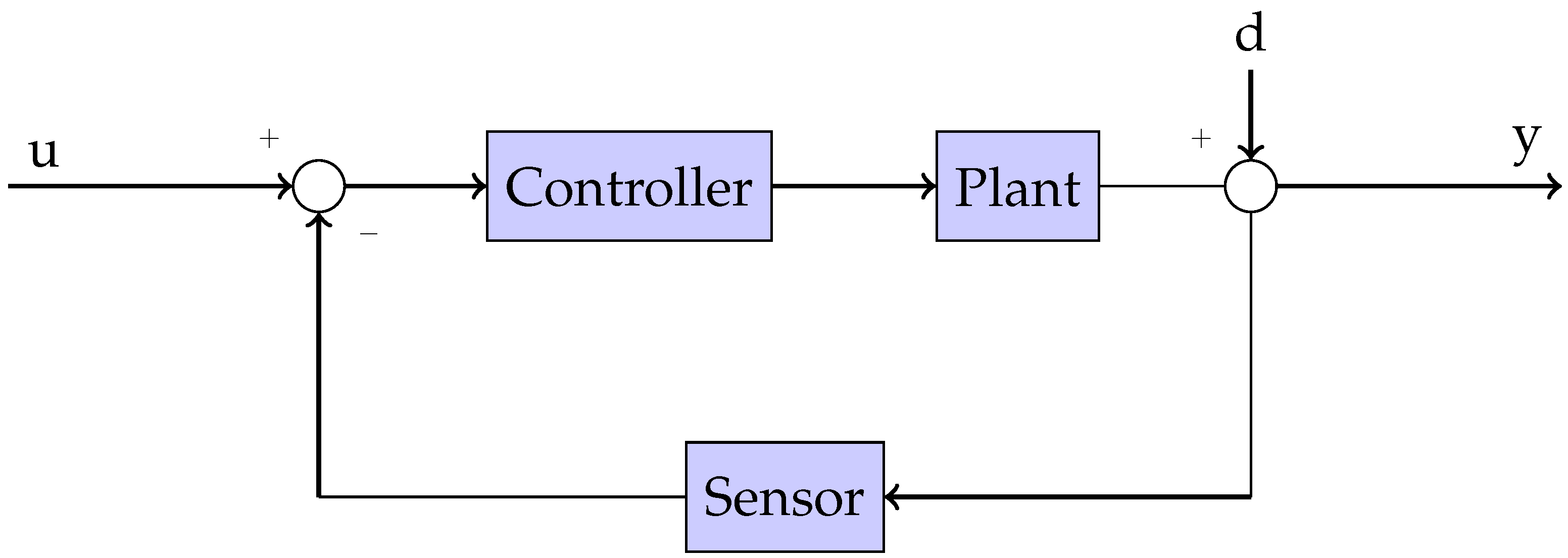 Biomimetics 09 00219 g006