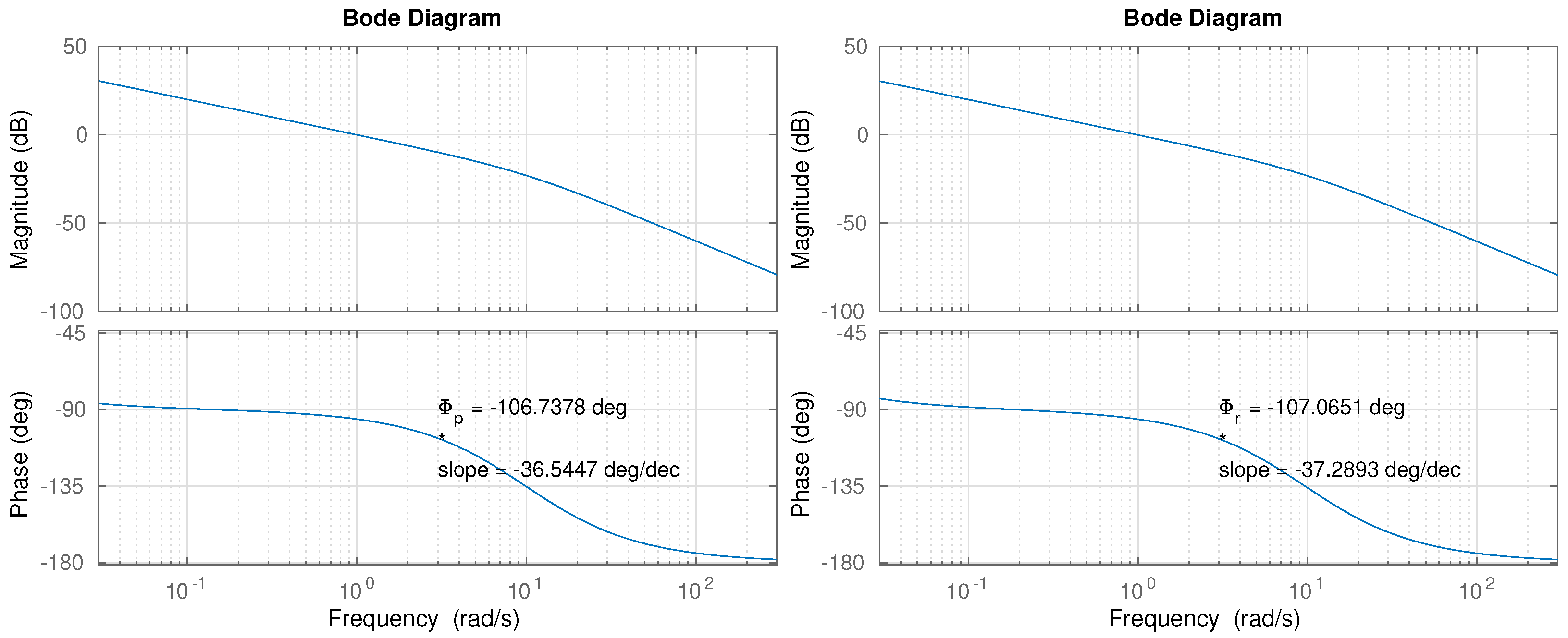 Biomimetics 09 00219 g007