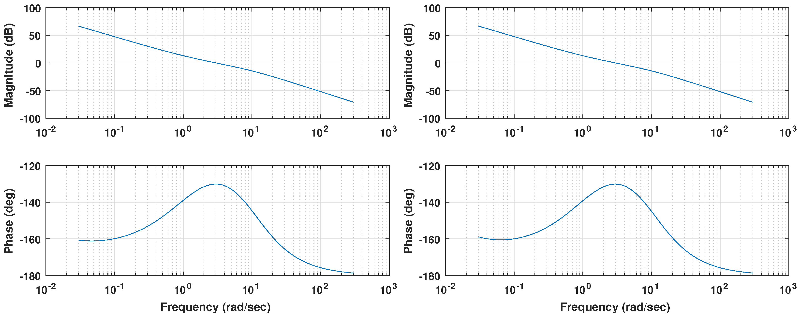 Biomimetics 09 00219 g008