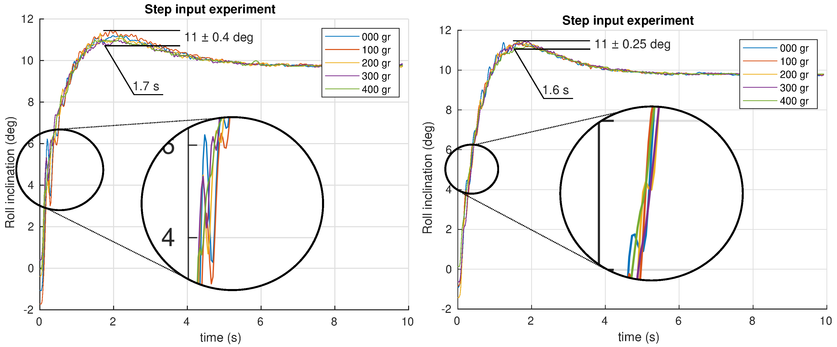 Biomimetics 09 00219 g013