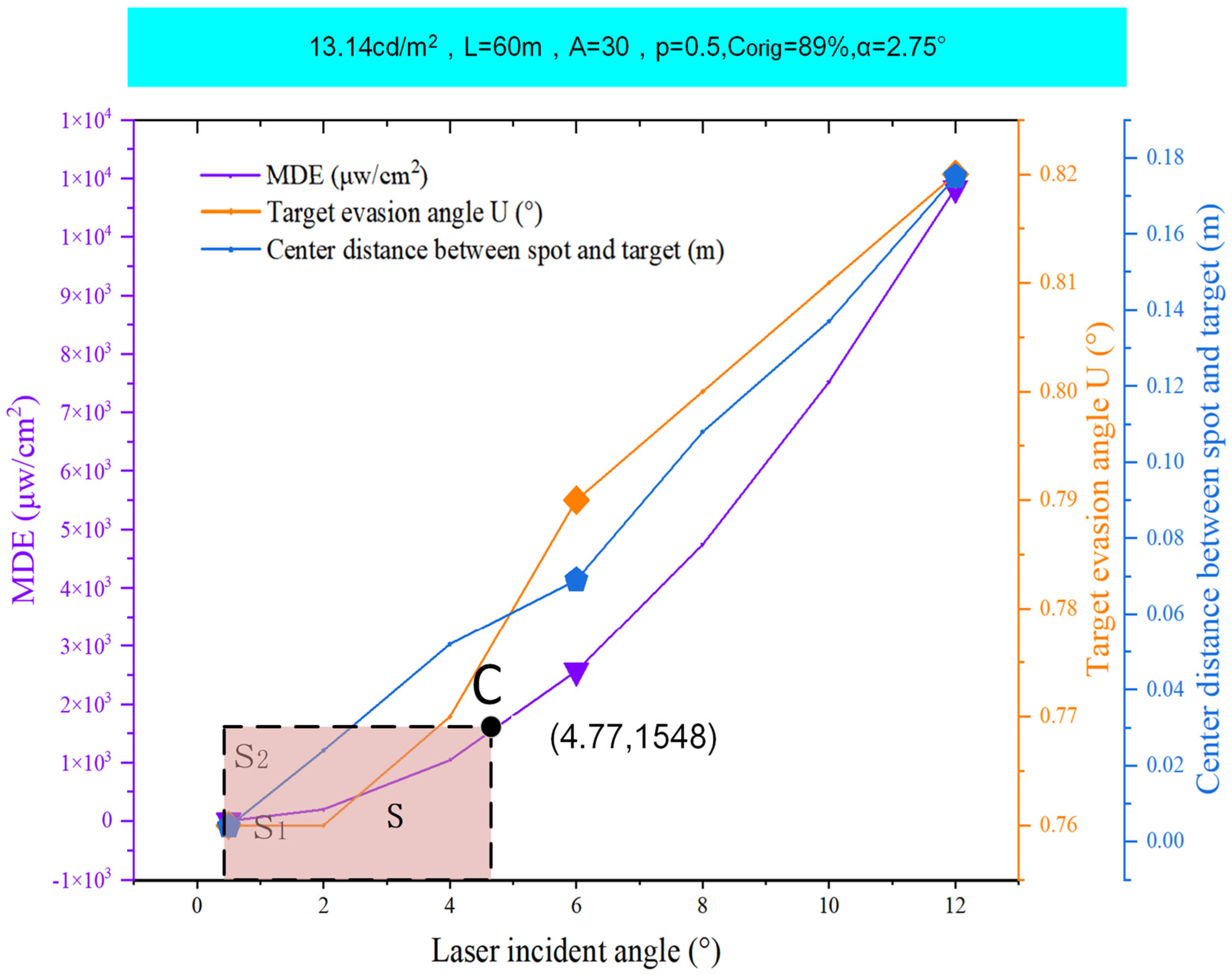 Biomimetics 09 00220 g014