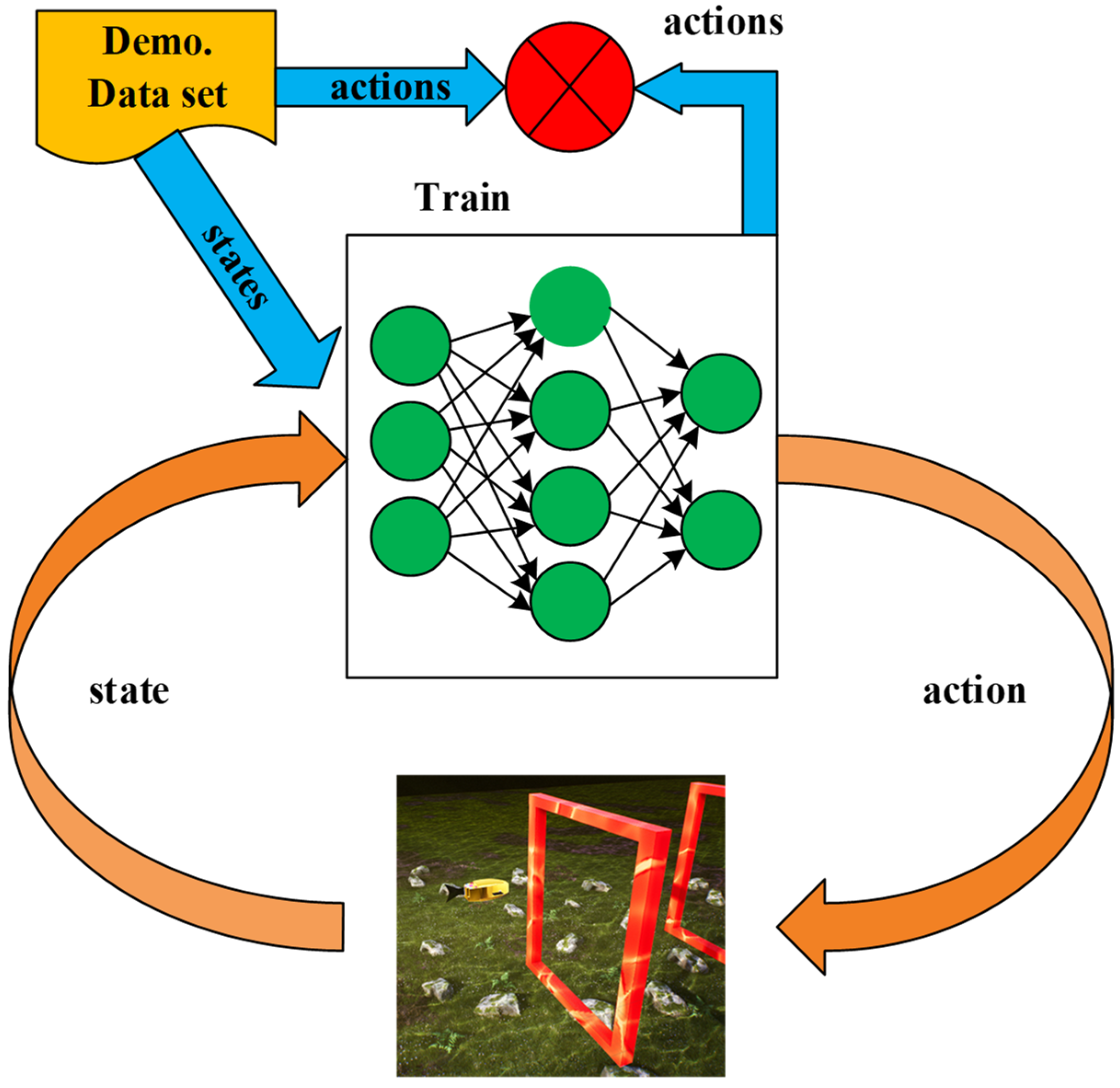 A Novel Obstacle Traversal Method for Multiple Robotic Fish Based on ...