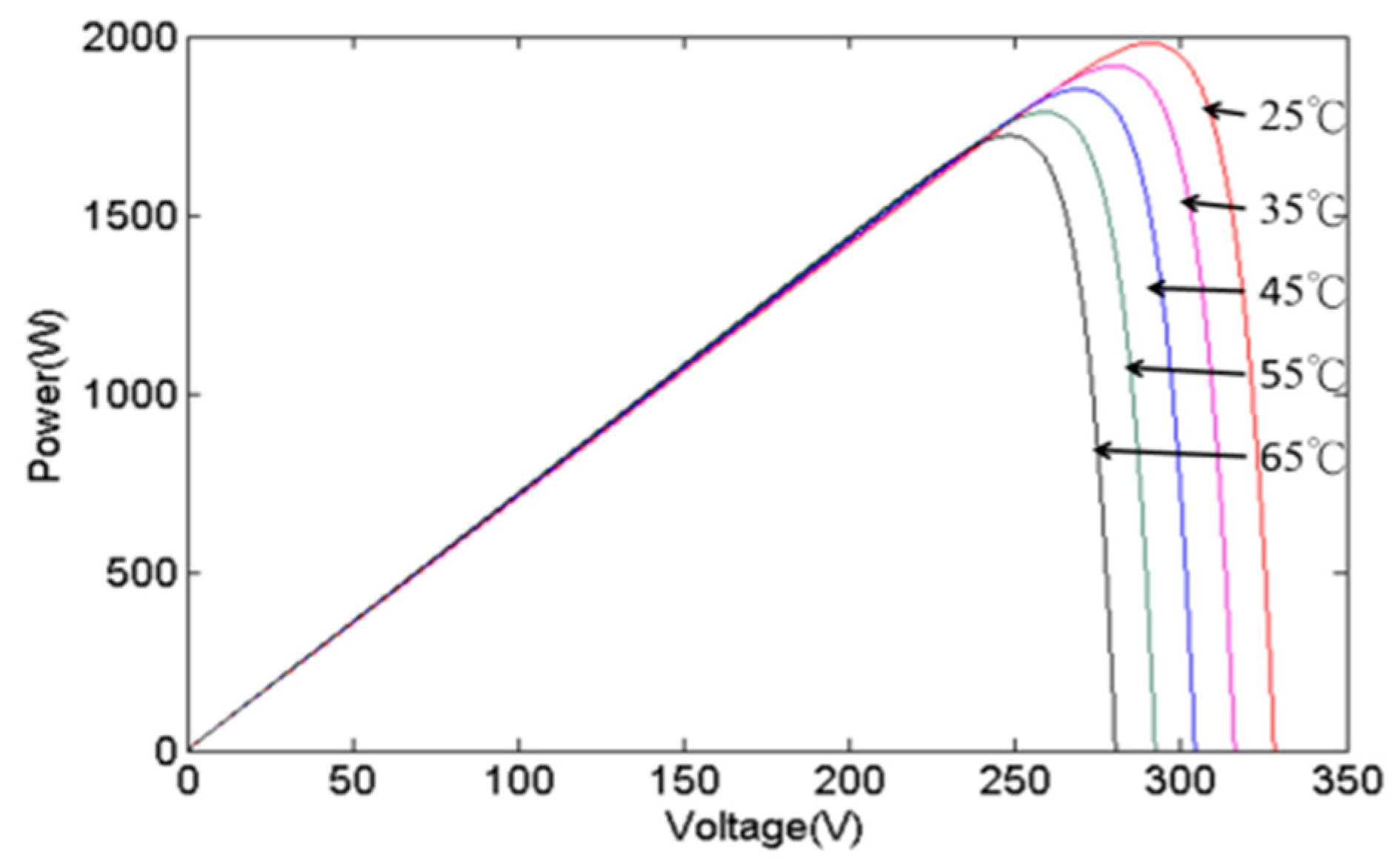 Biomimetics 09 00223 g004