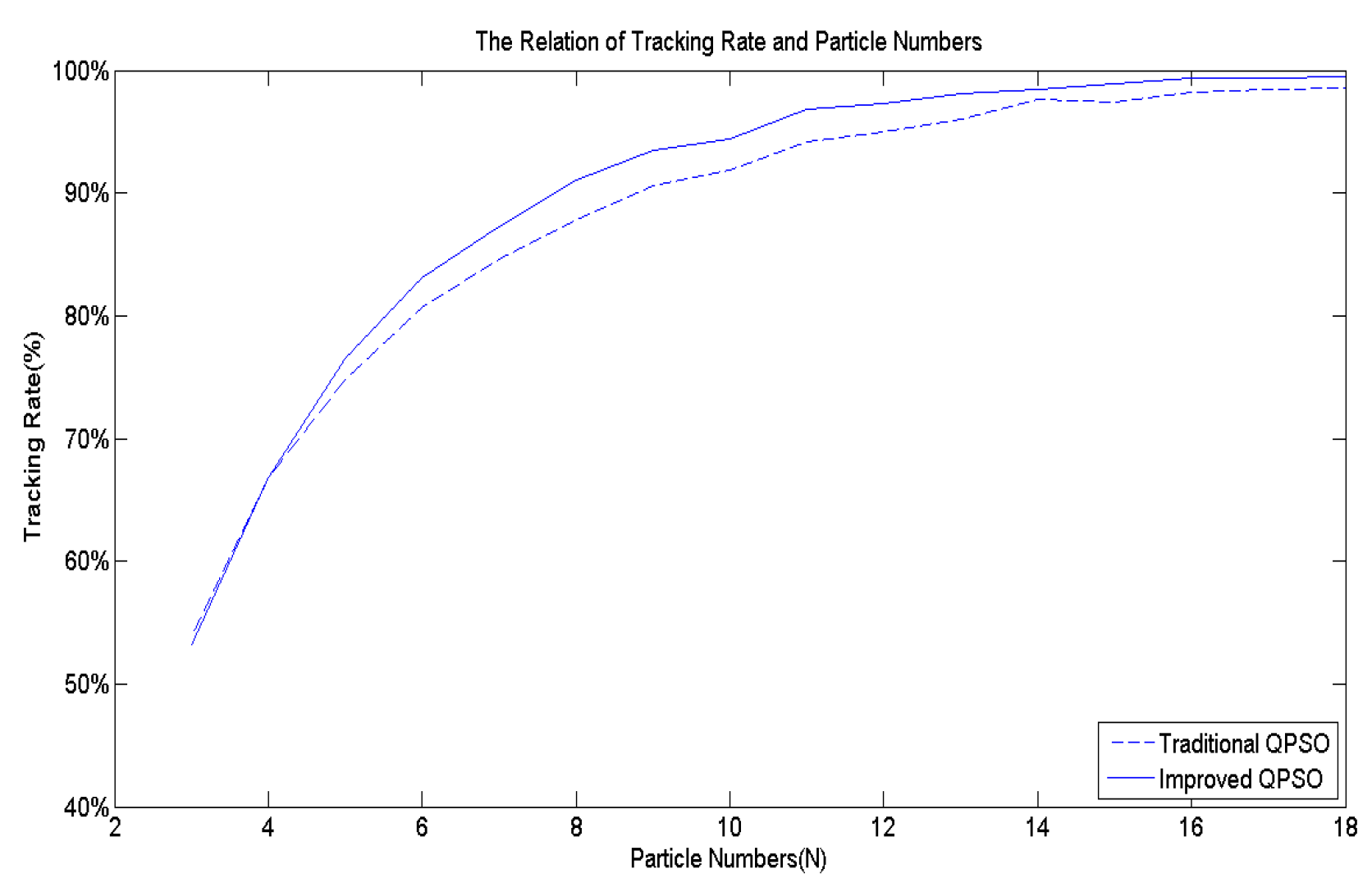 Biomimetics 09 00223 g009