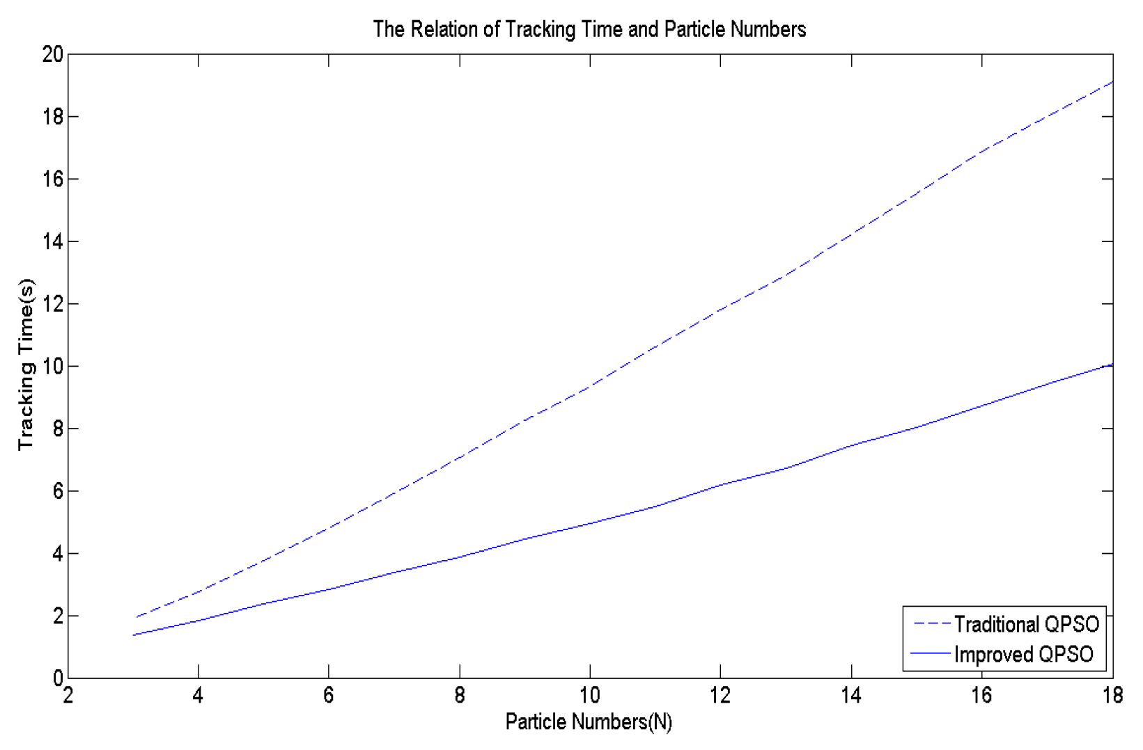 Biomimetics 09 00223 g010