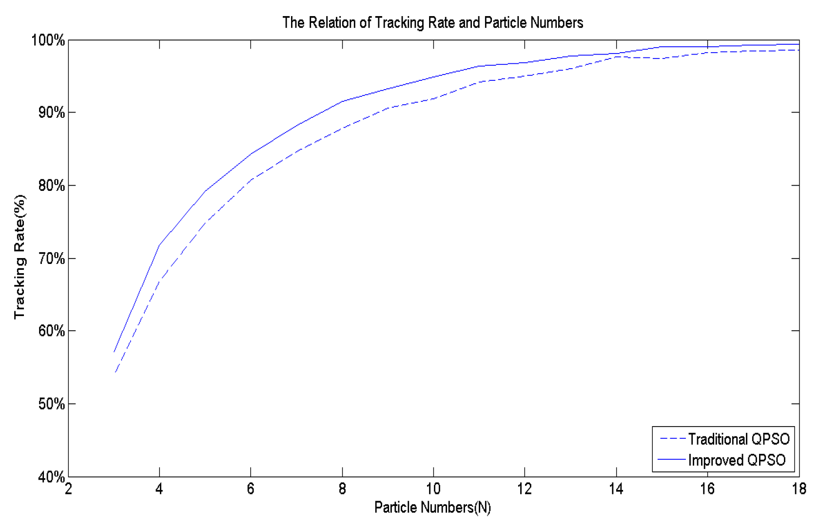 Biomimetics 09 00223 g011