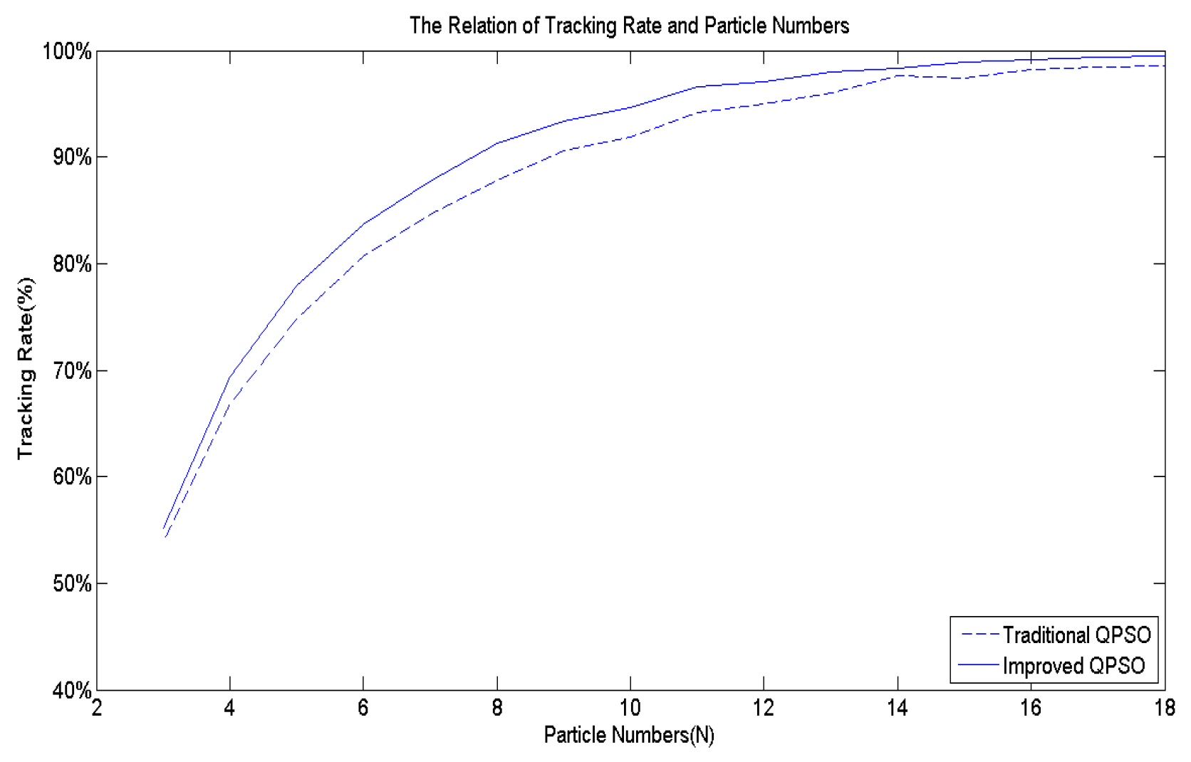 Biomimetics 09 00223 g013
