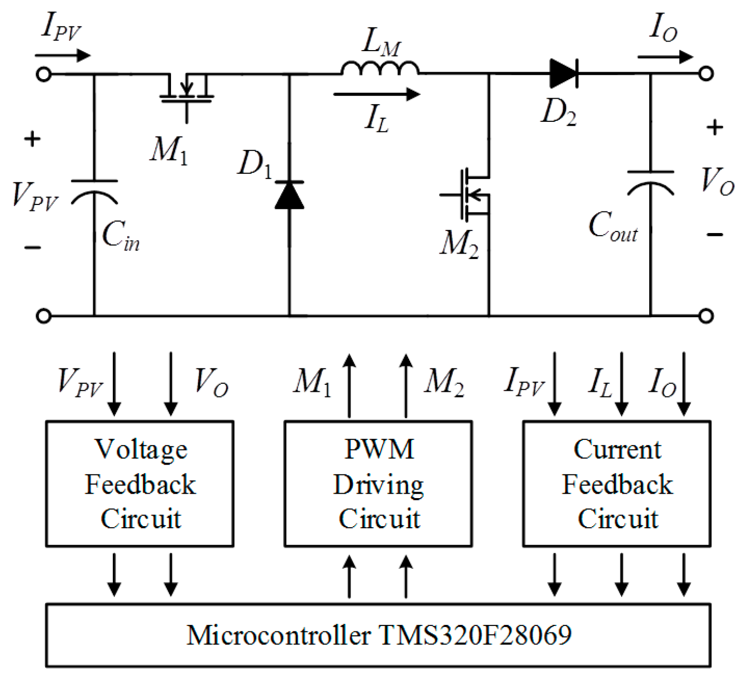 Biomimetics 09 00223 g015