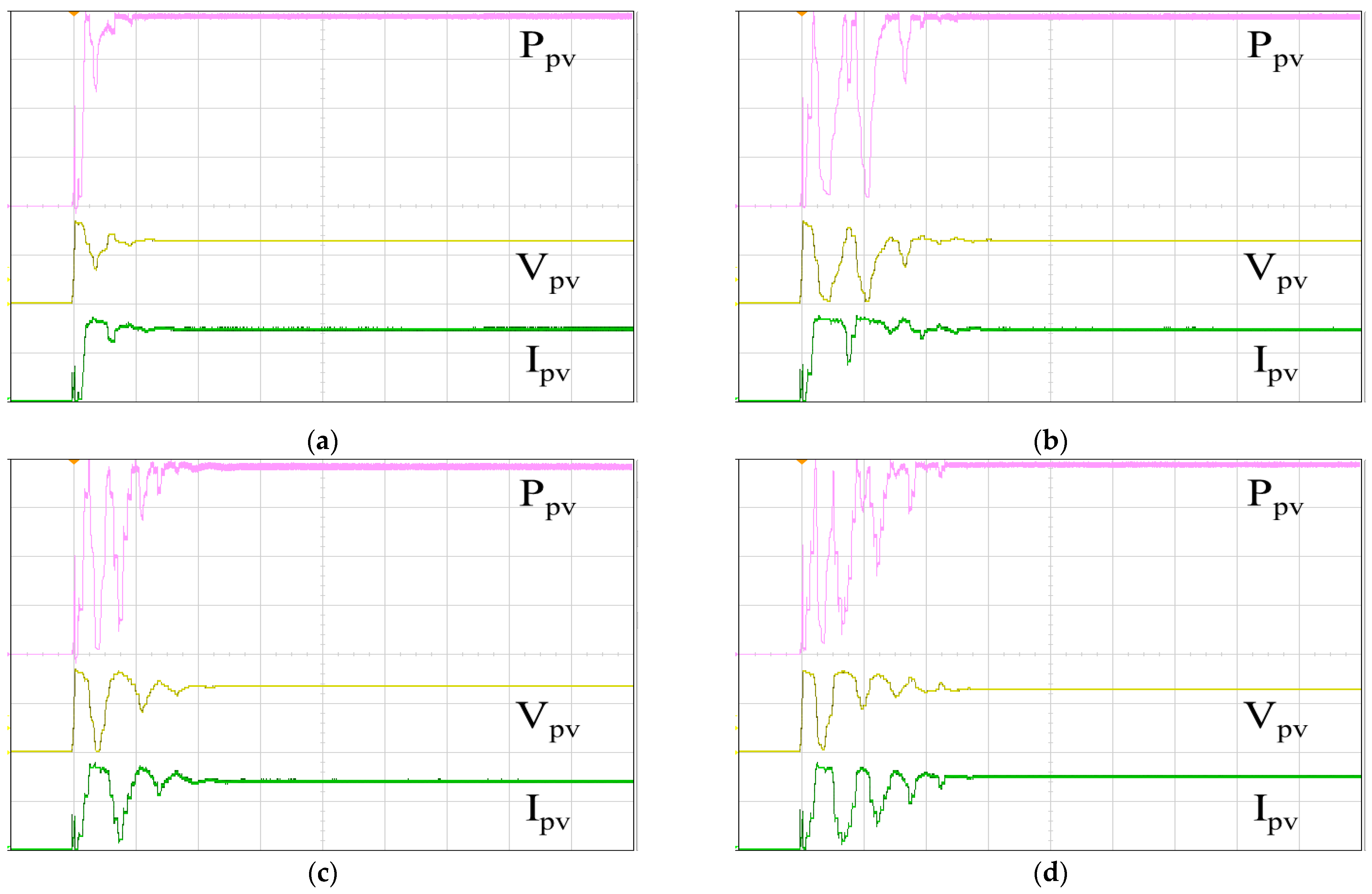 Biomimetics 09 00223 g020