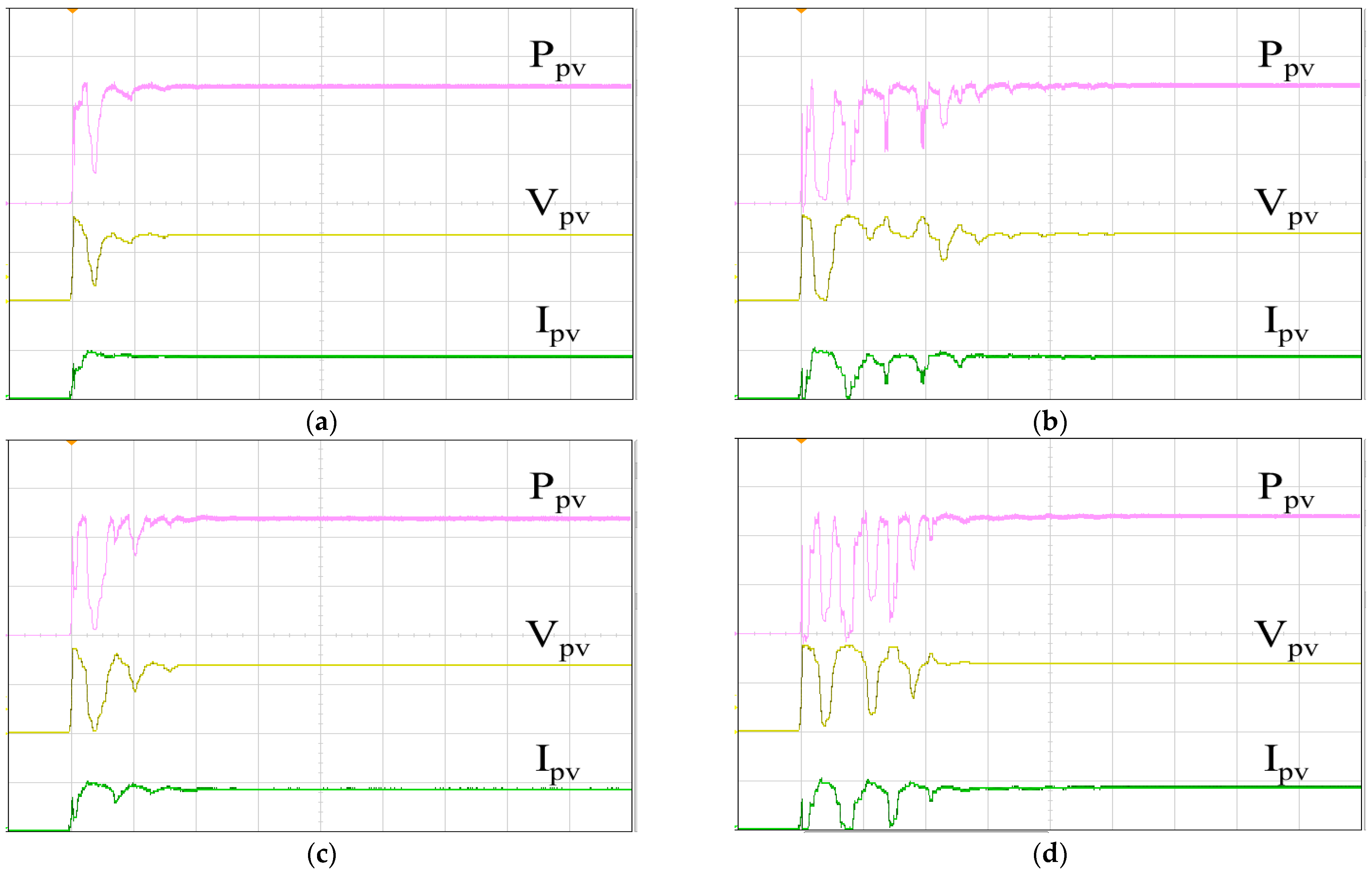 Biomimetics 09 00223 g022