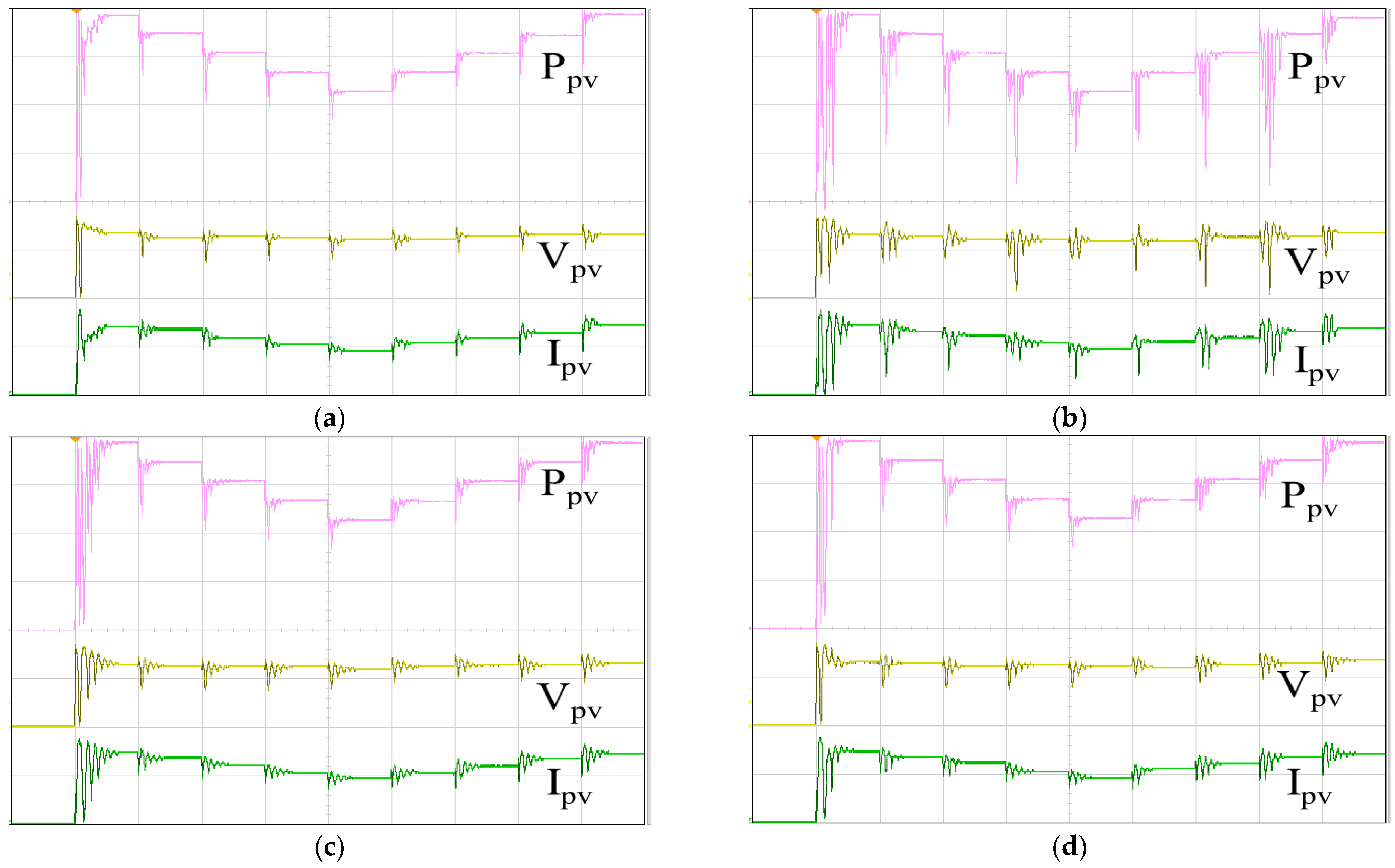 Biomimetics 09 00223 g024