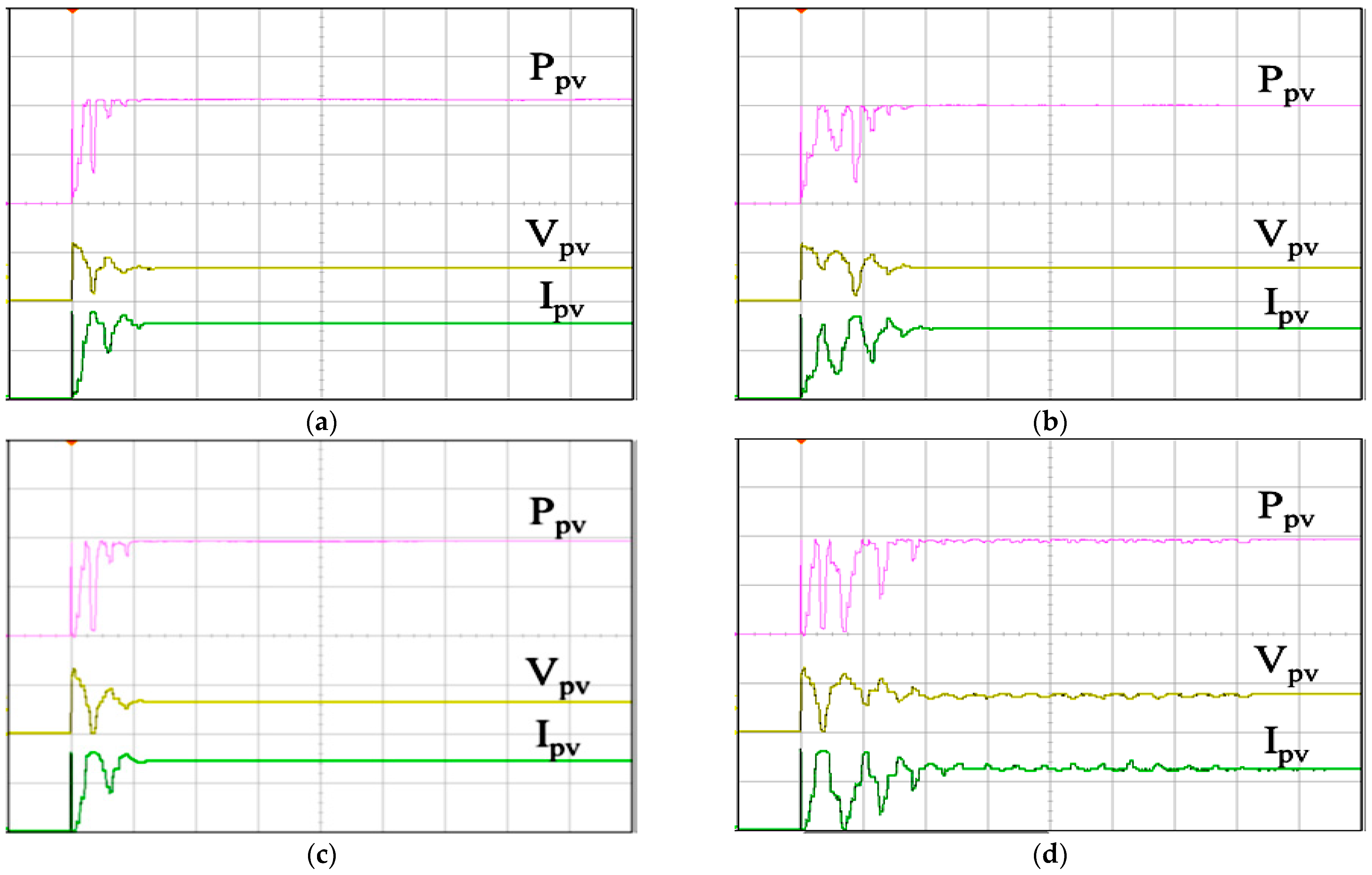 Biomimetics 09 00223 g027
