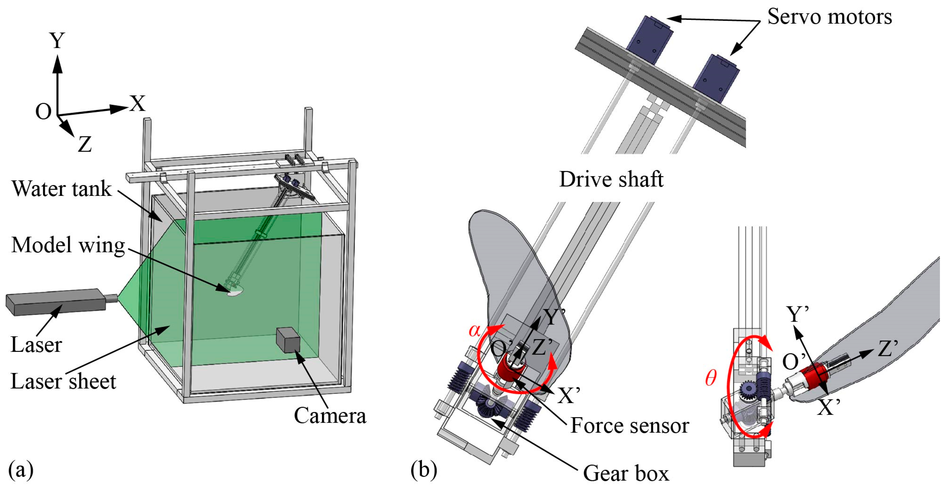 Biomimetics 09 00225 g002