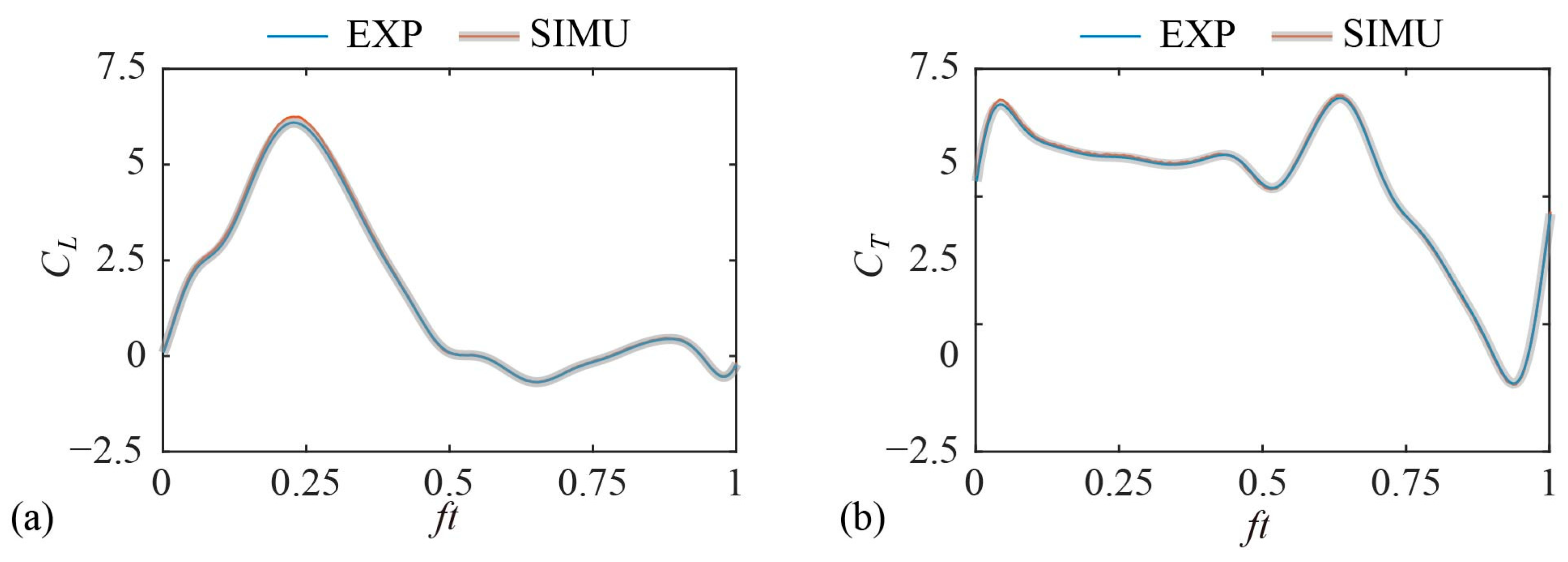 Biomimetics 09 00225 g006