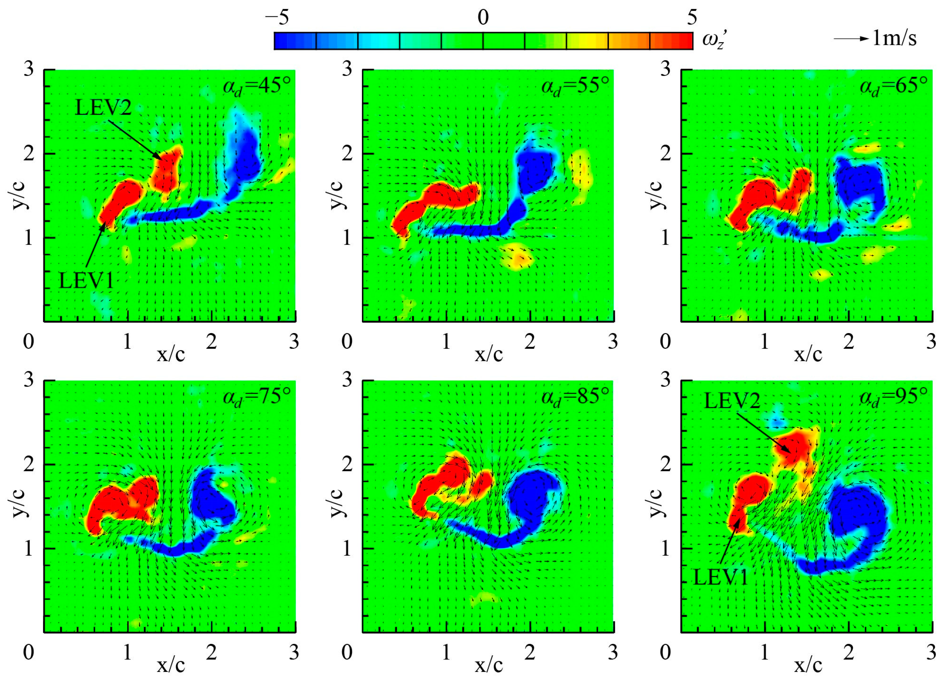 Biomimetics 09 00225 g009