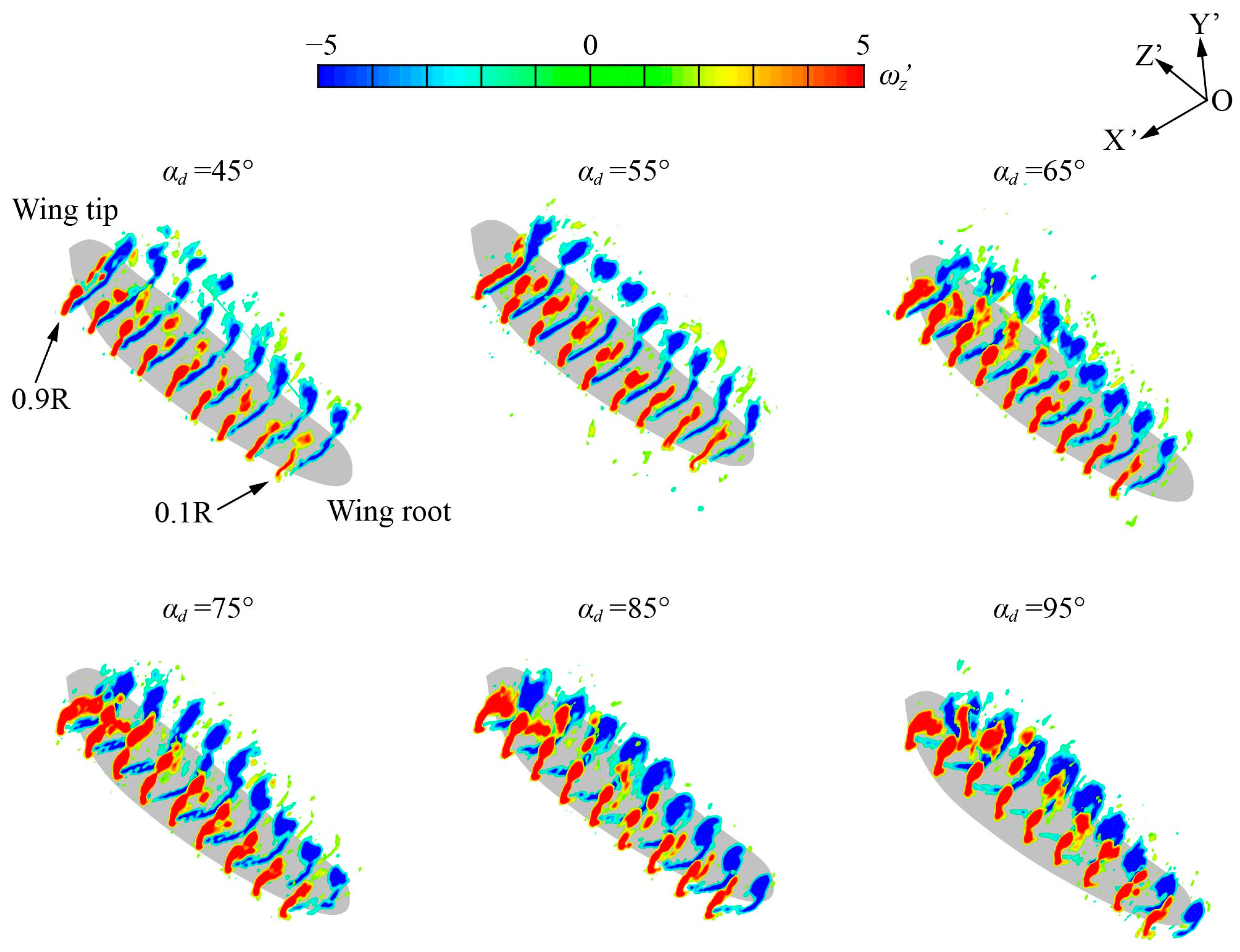 Biomimetics 09 00225 g014