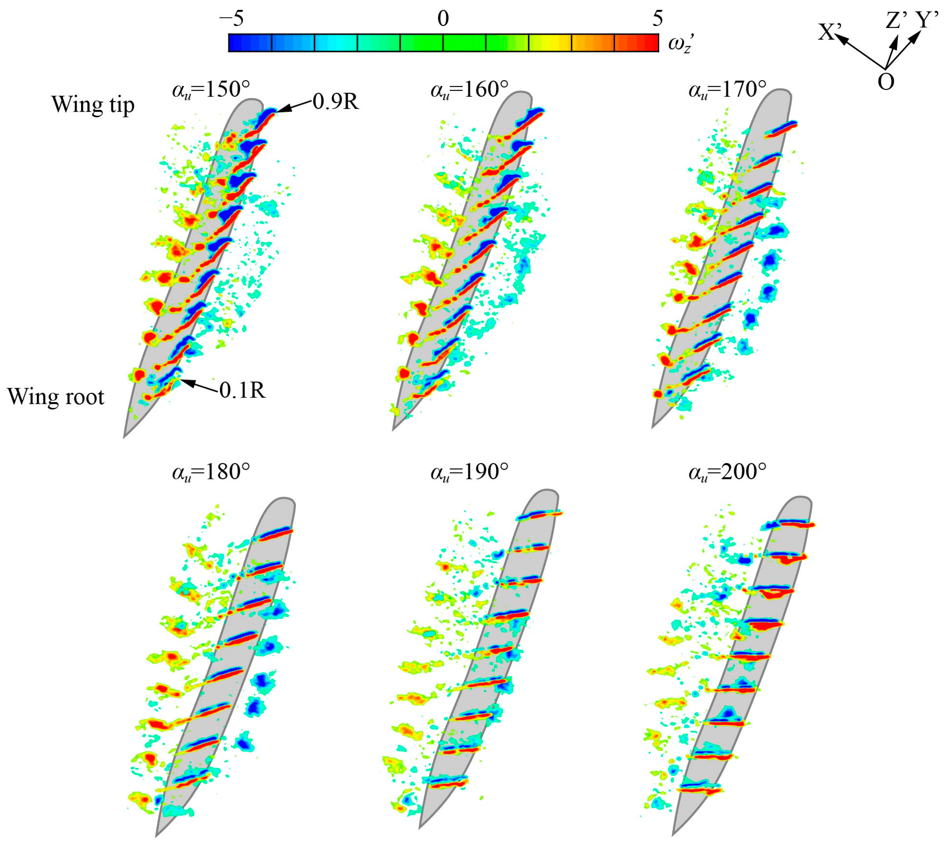 Biomimetics 09 00225 g015