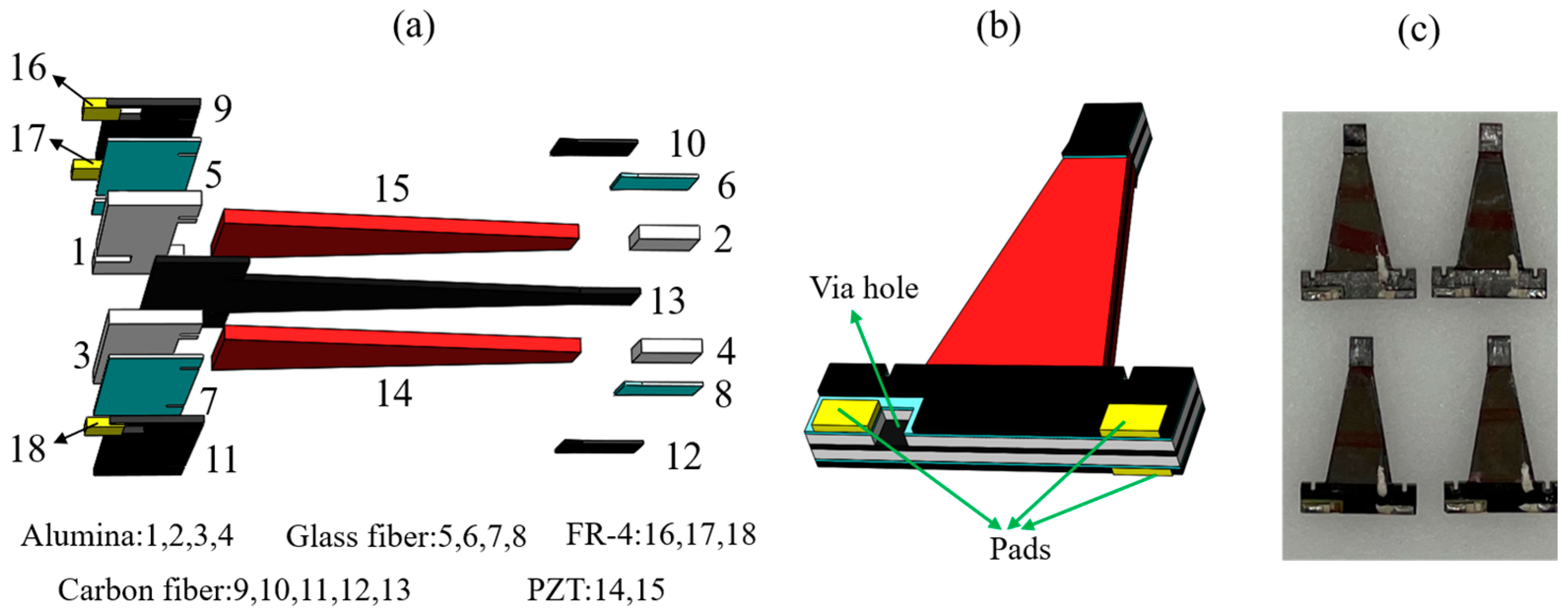 Biomimetics 09 00226 g002