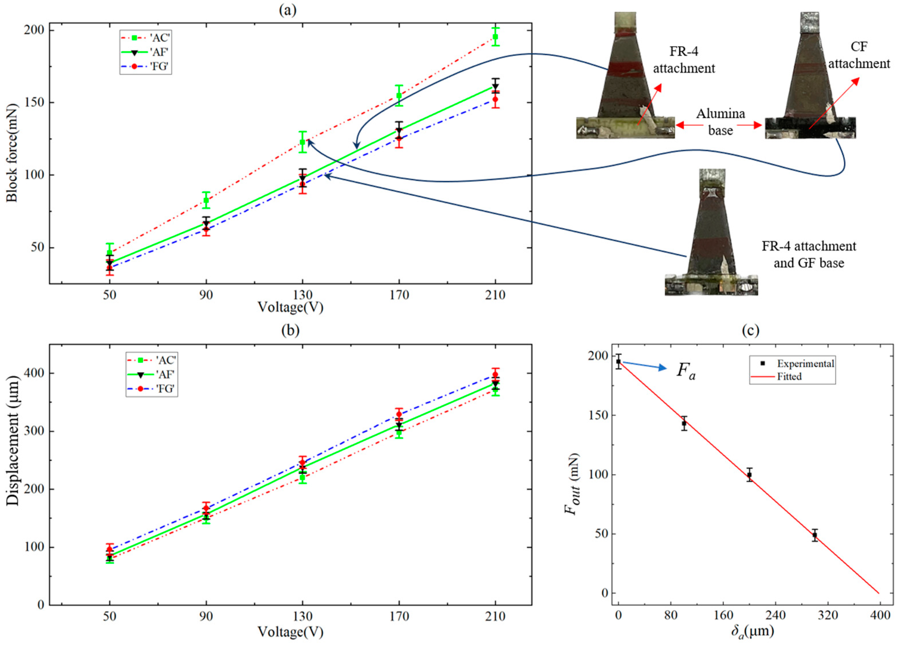 Biomimetics 09 00226 g013