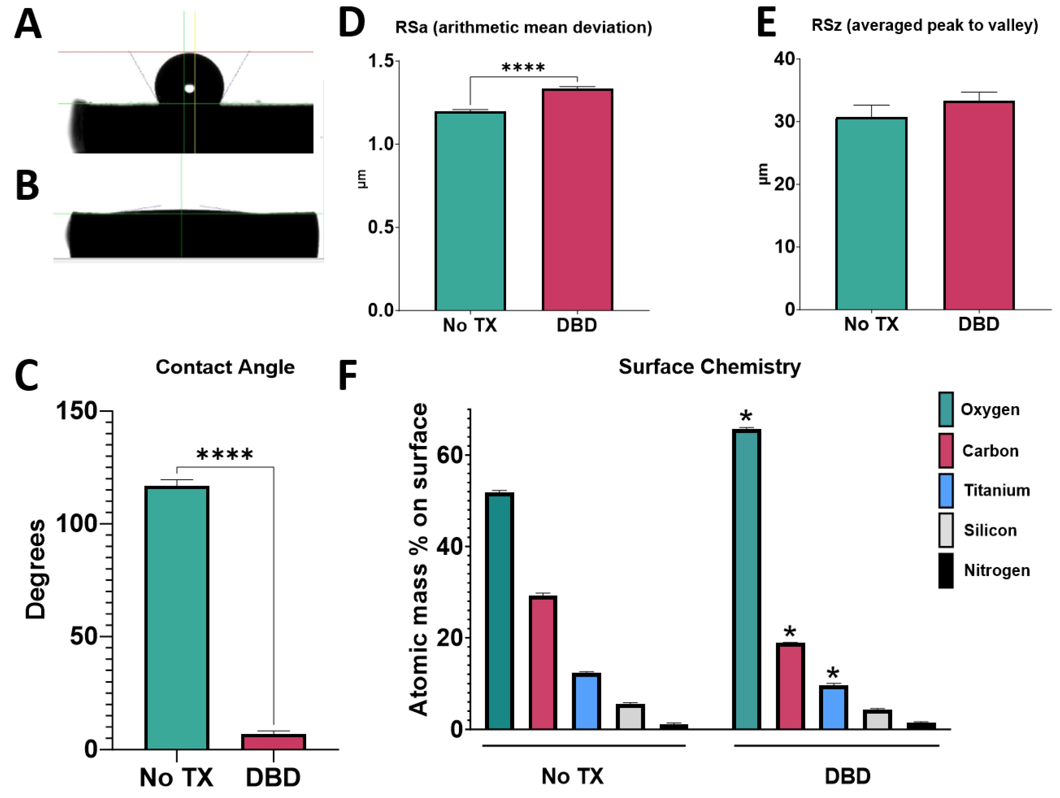 Biomimetics 09 00227 g003