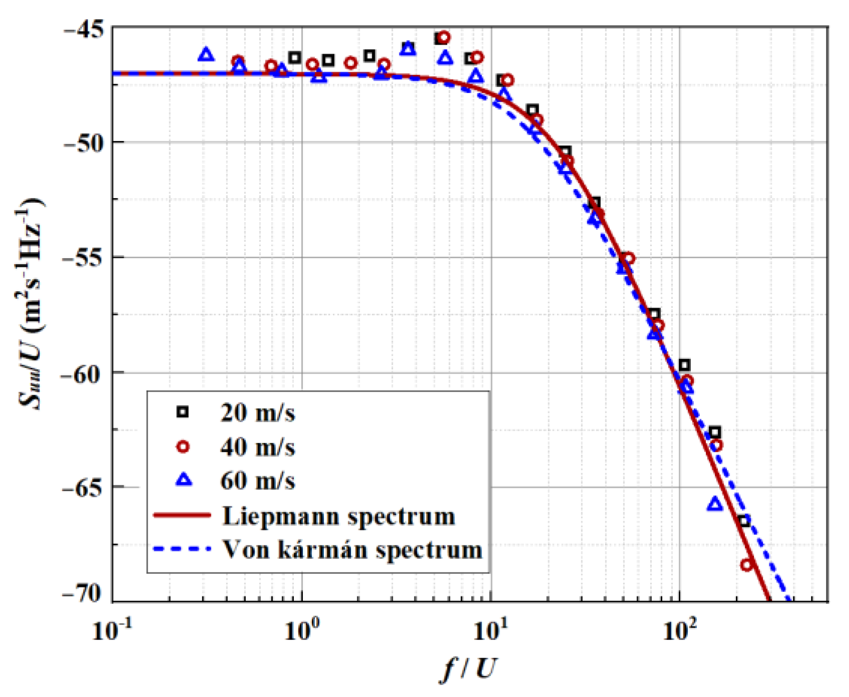 Biomimetics 09 00229 g002