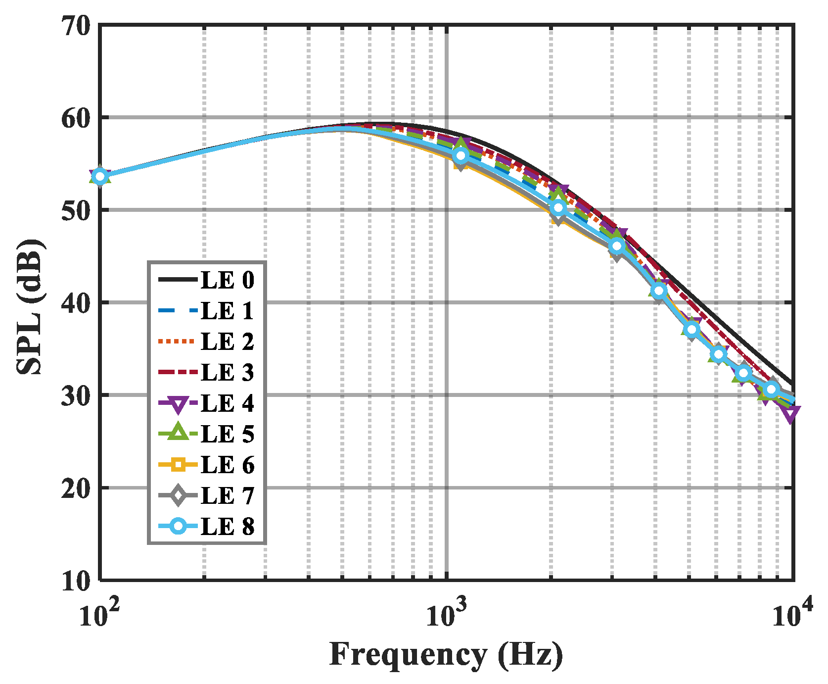 Biomimetics 09 00229 g010