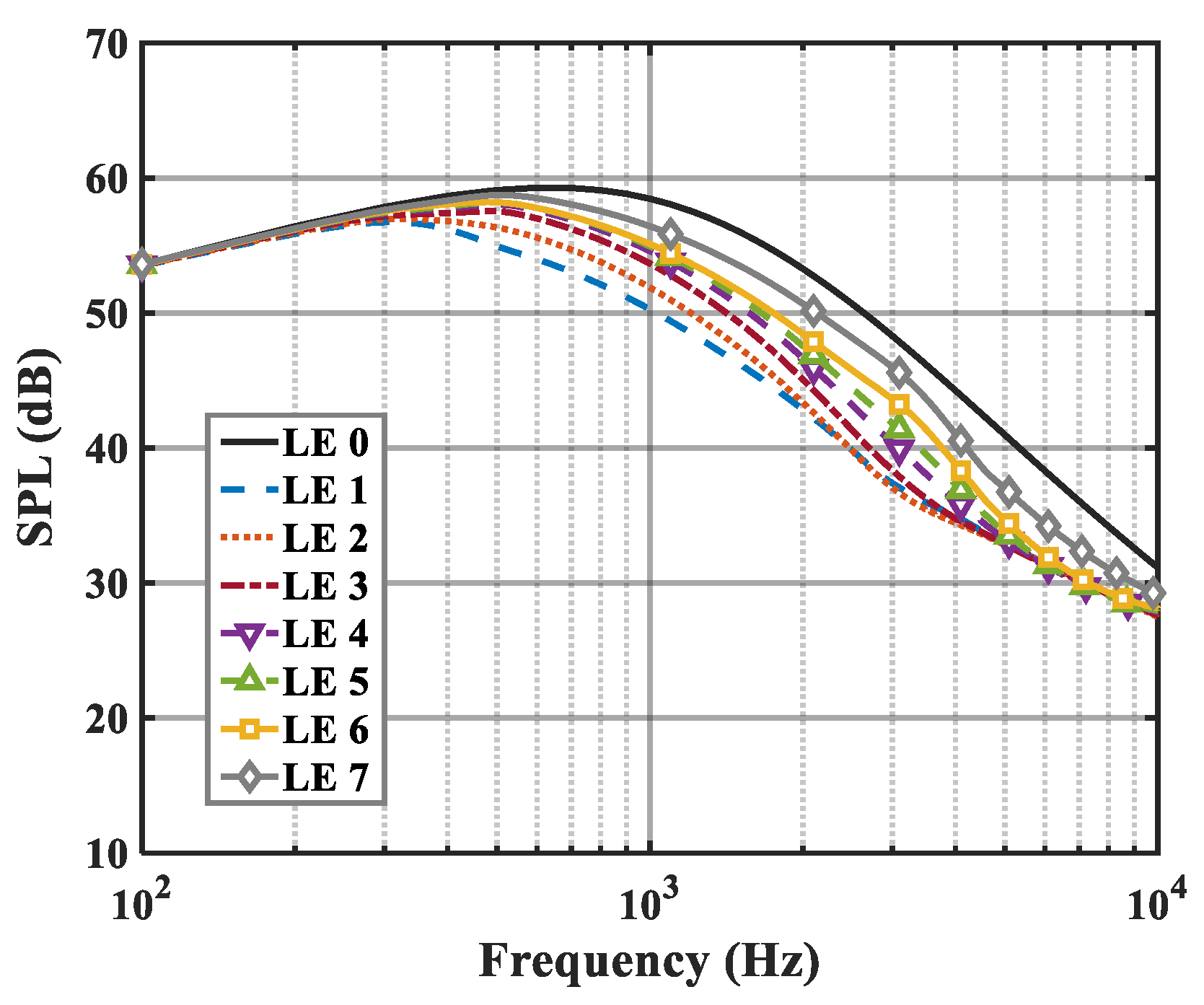 Biomimetics 09 00229 g015