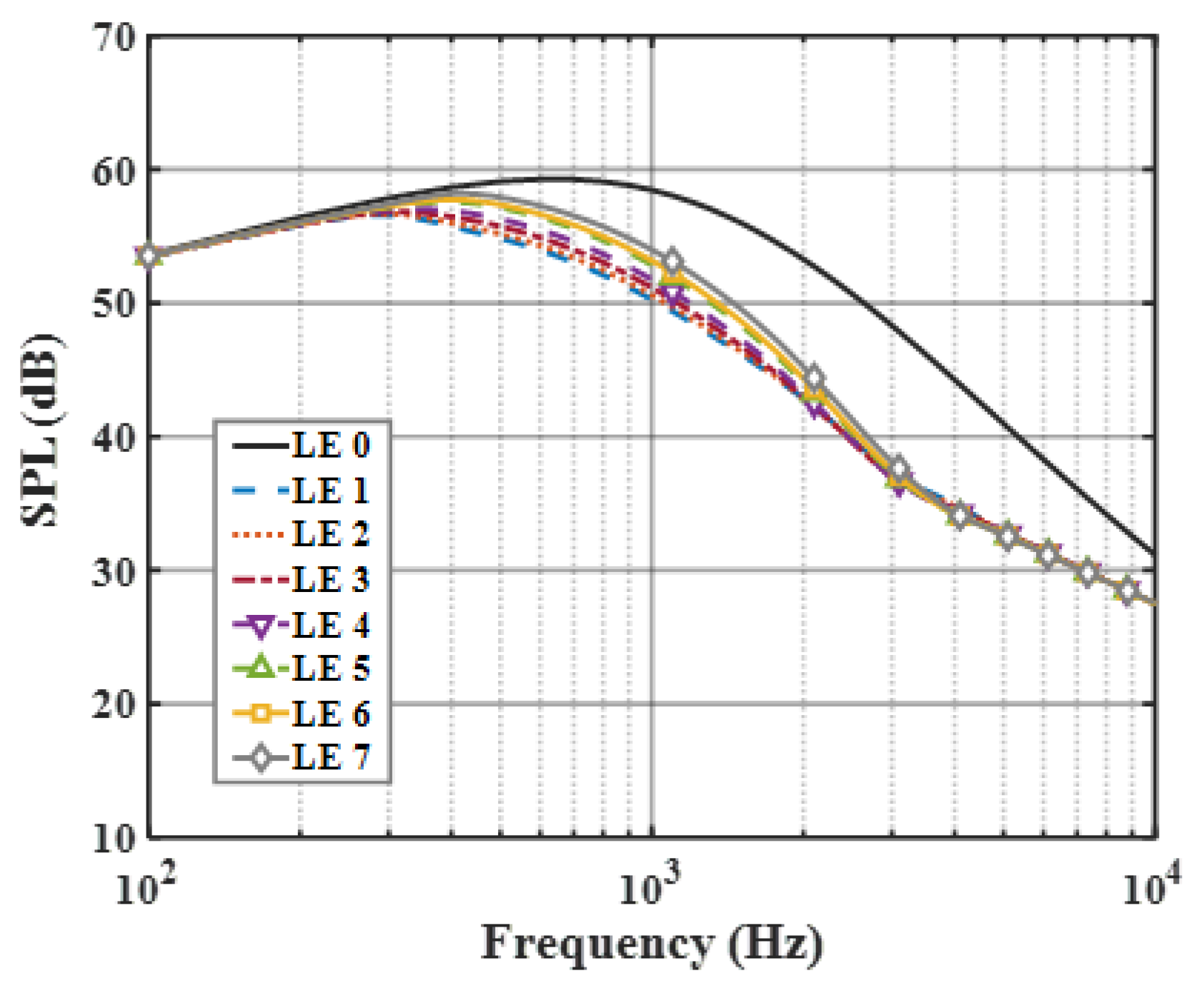 Biomimetics 09 00229 g016