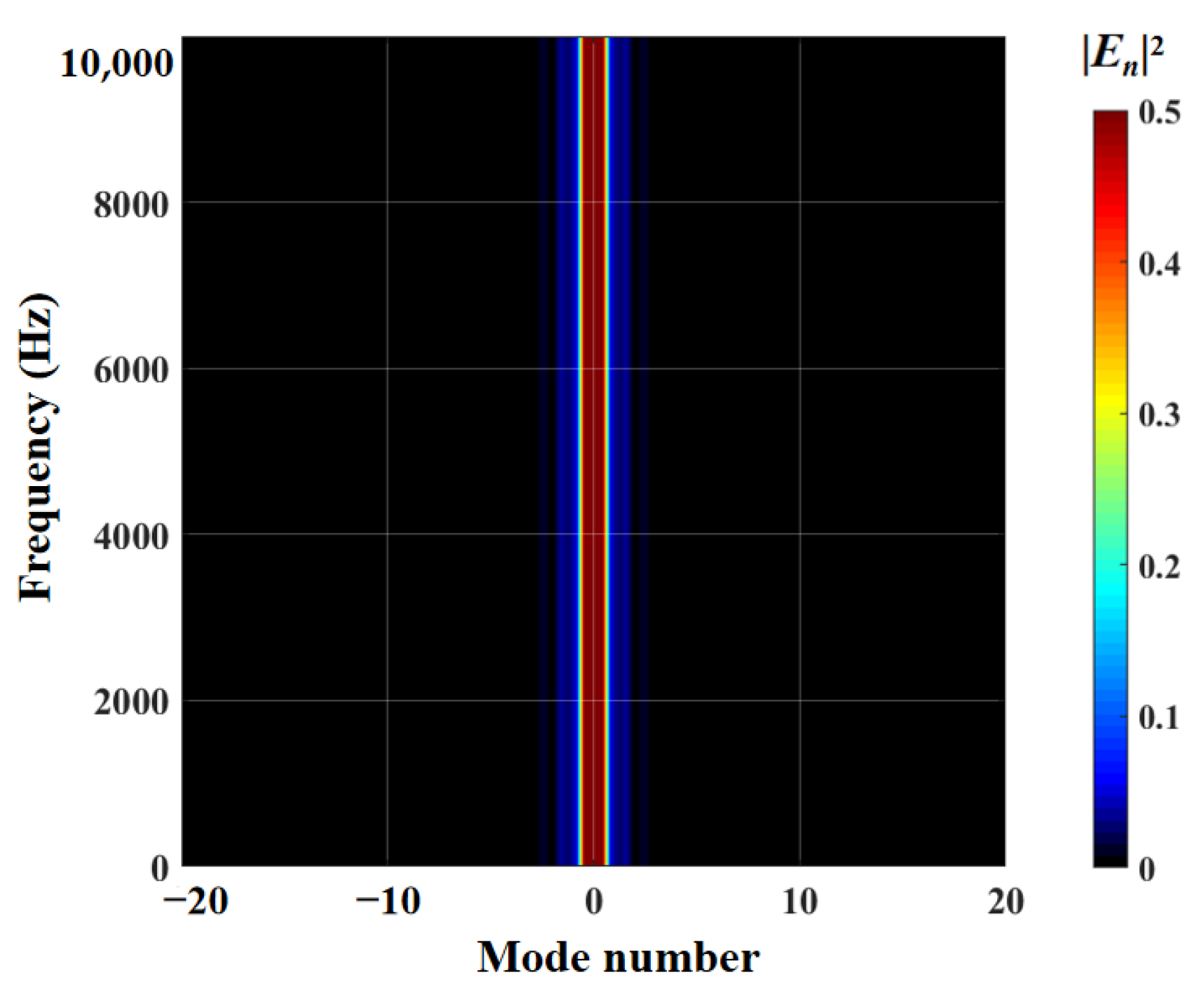 Biomimetics 09 00229 g027