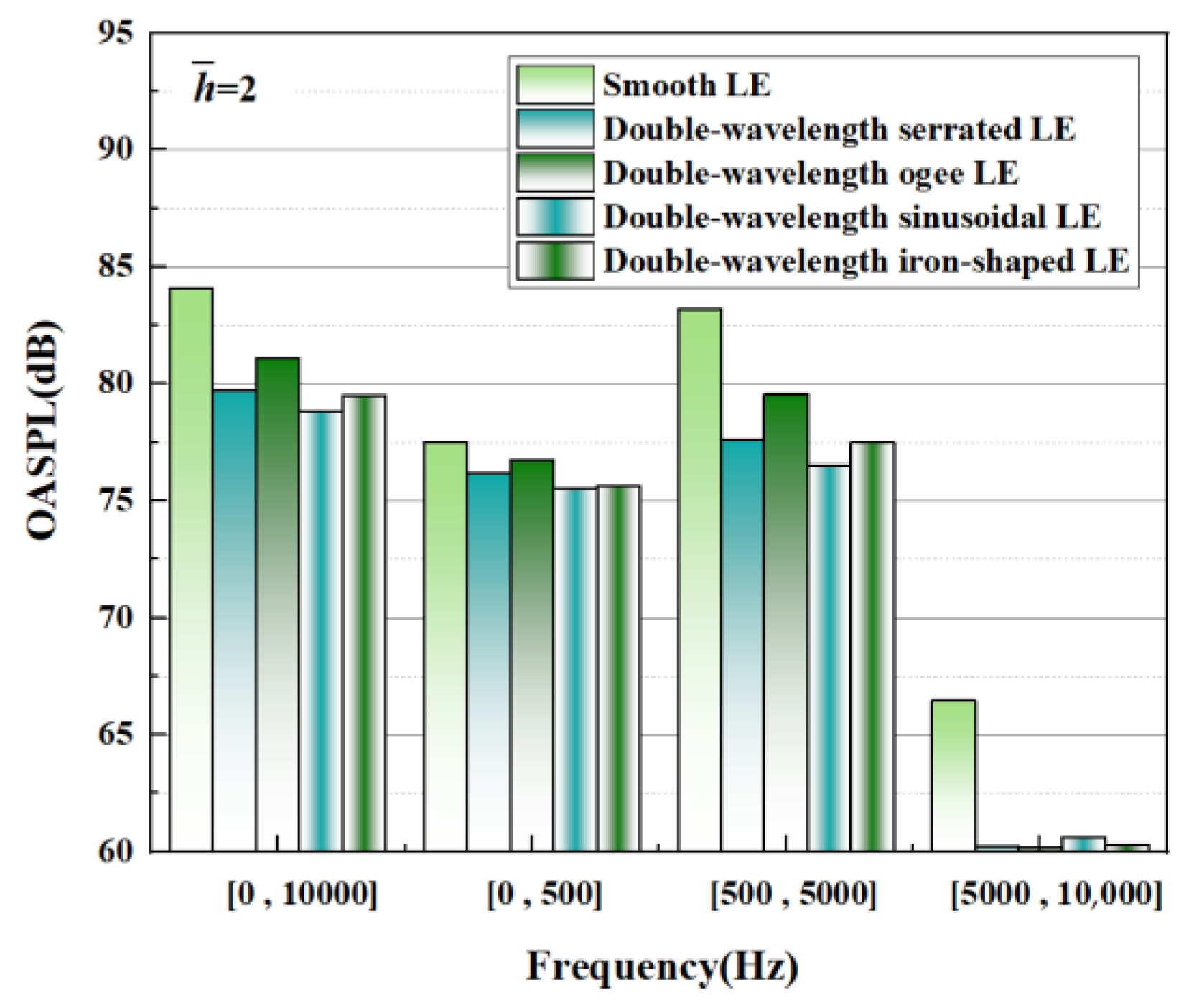 Biomimetics 09 00229 g031